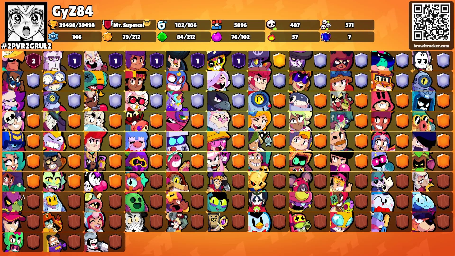 GyZ84's Ranks