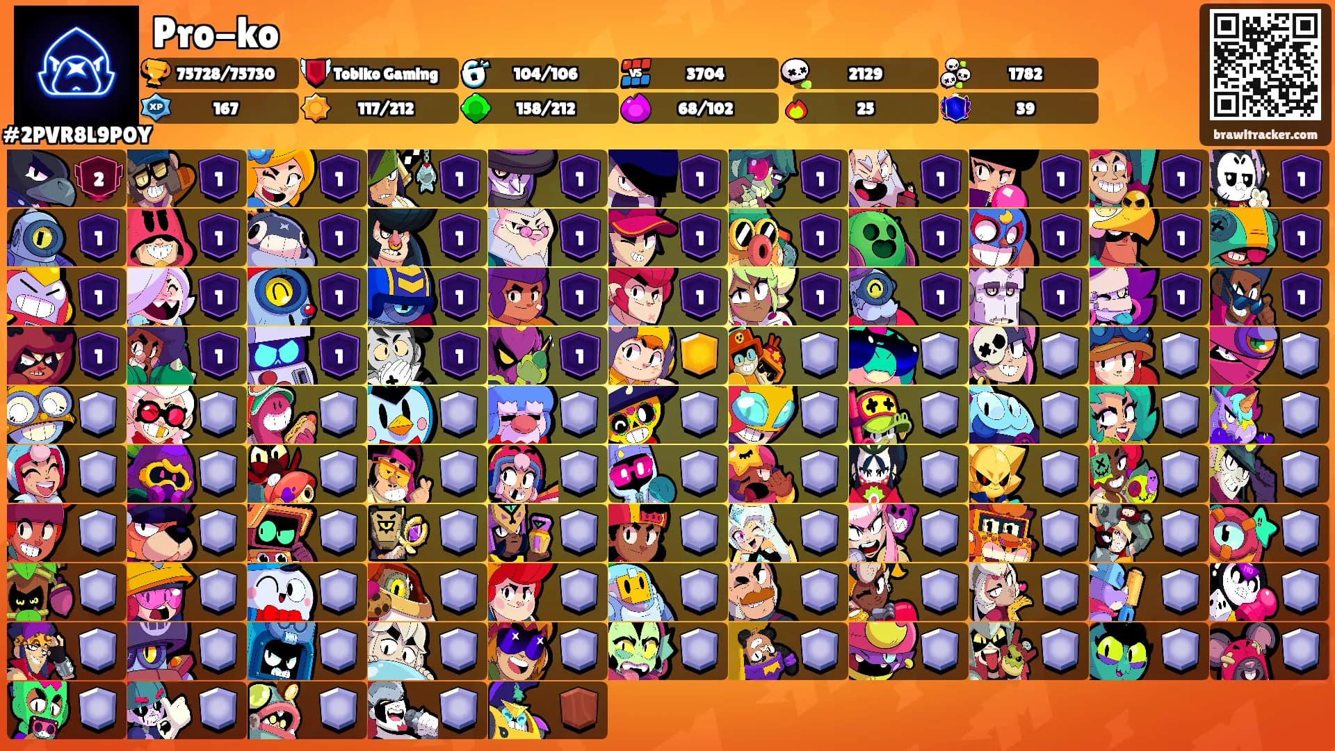 Pro-ko's Ranks
