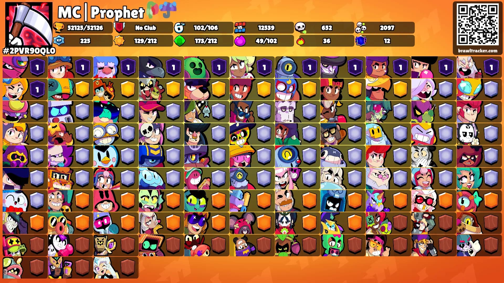 MC|Prophet🥀☔'s Ranks