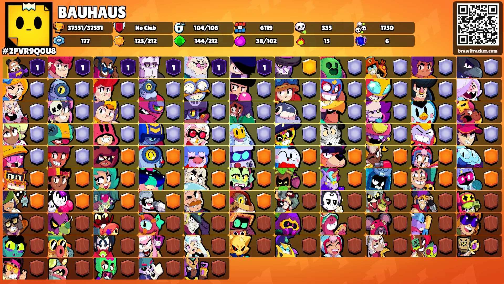 BAUHAUS's Ranks