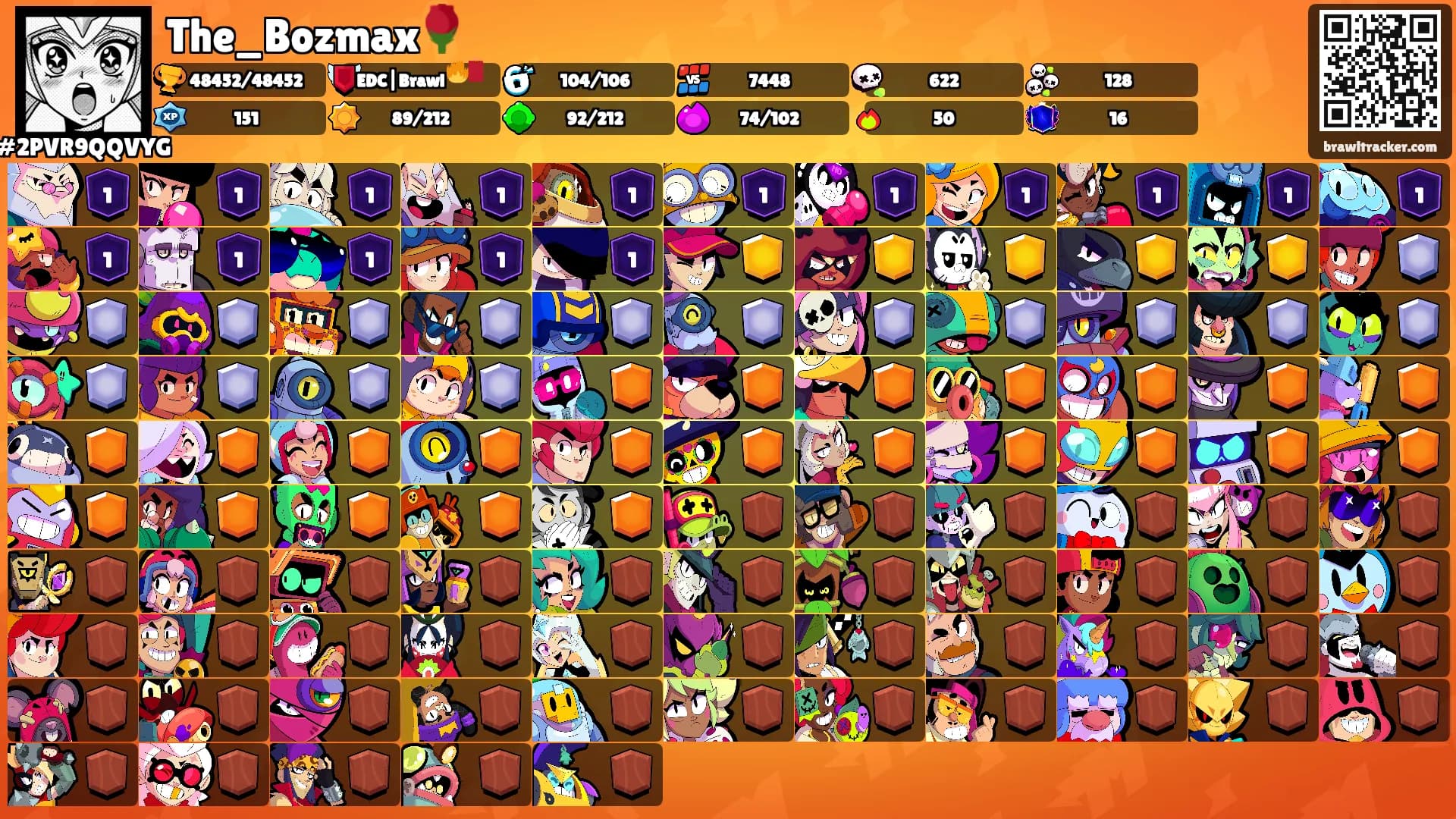 The_Bozmax🌹's Ranks