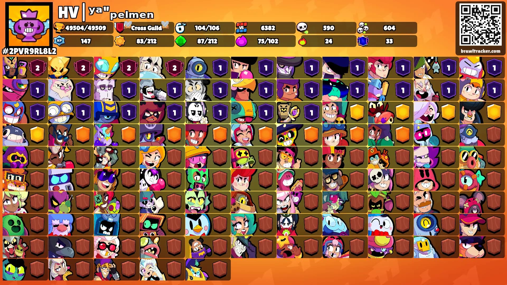 HV|ʸᵃ"ₚₑₗₘₑₙ's Ranks