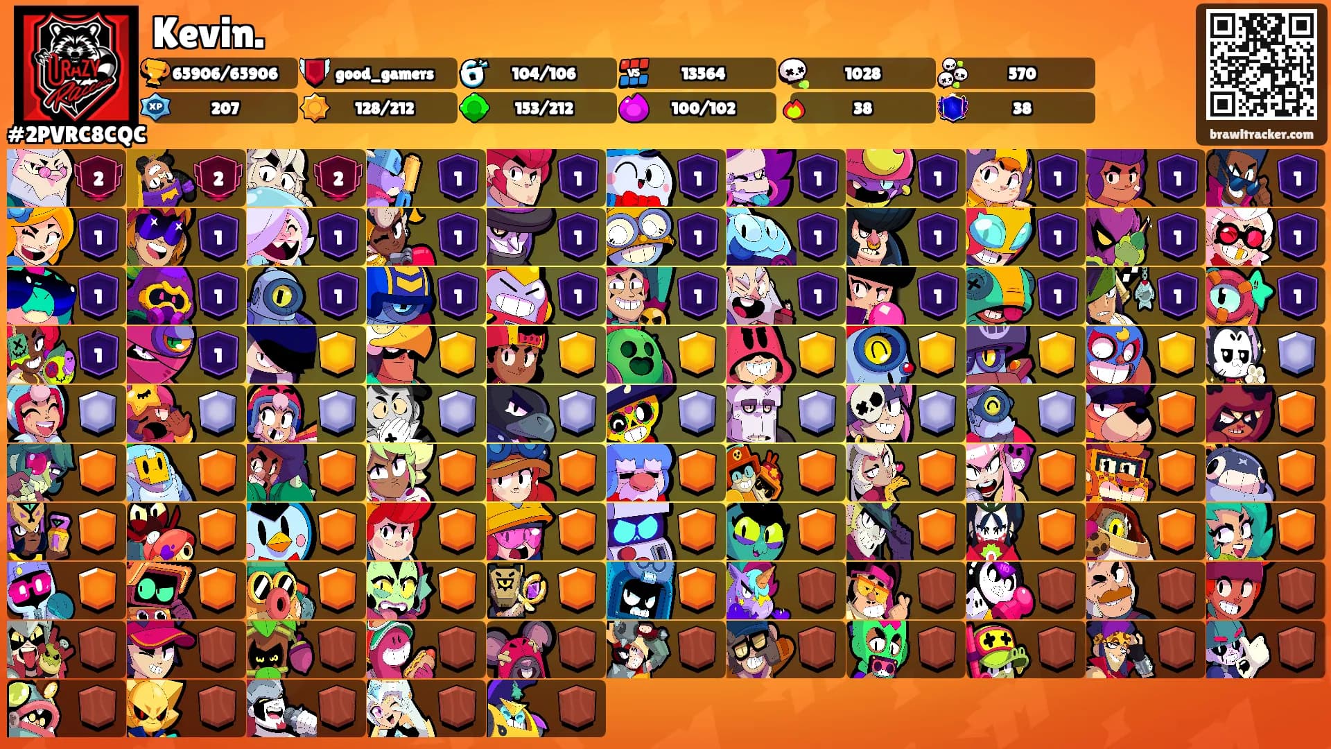 Kevin.'s Ranks