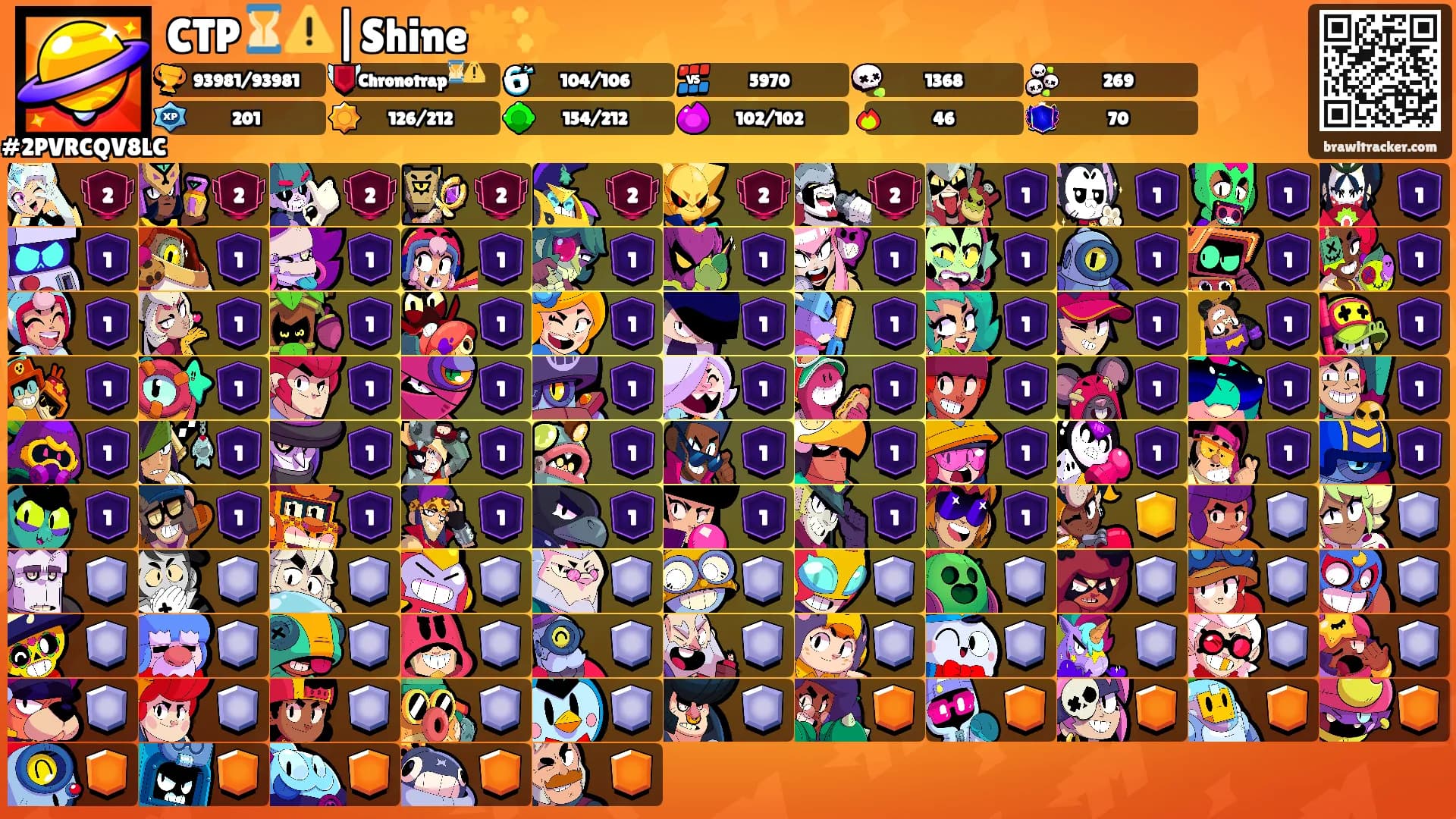 CTP⏳⚠️|Shine☀️✨'s Ranks