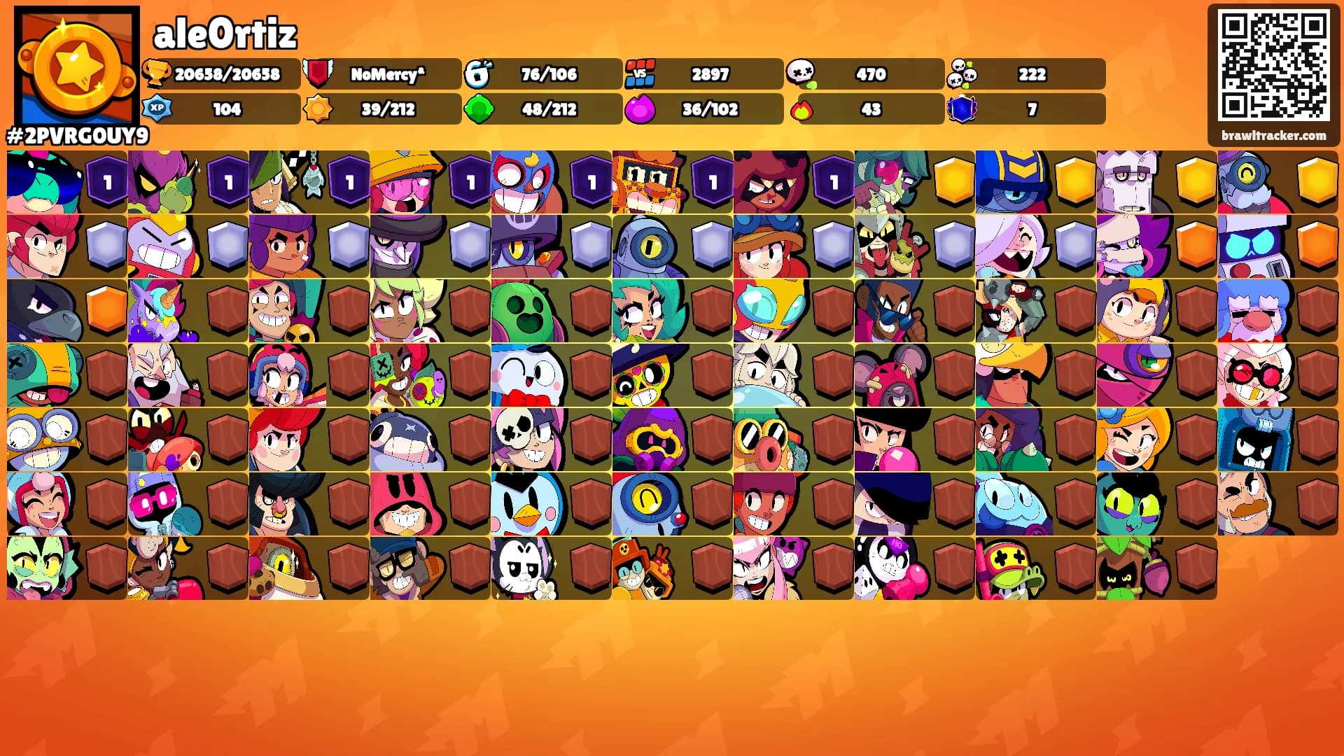 ale0rtiz's Ranks