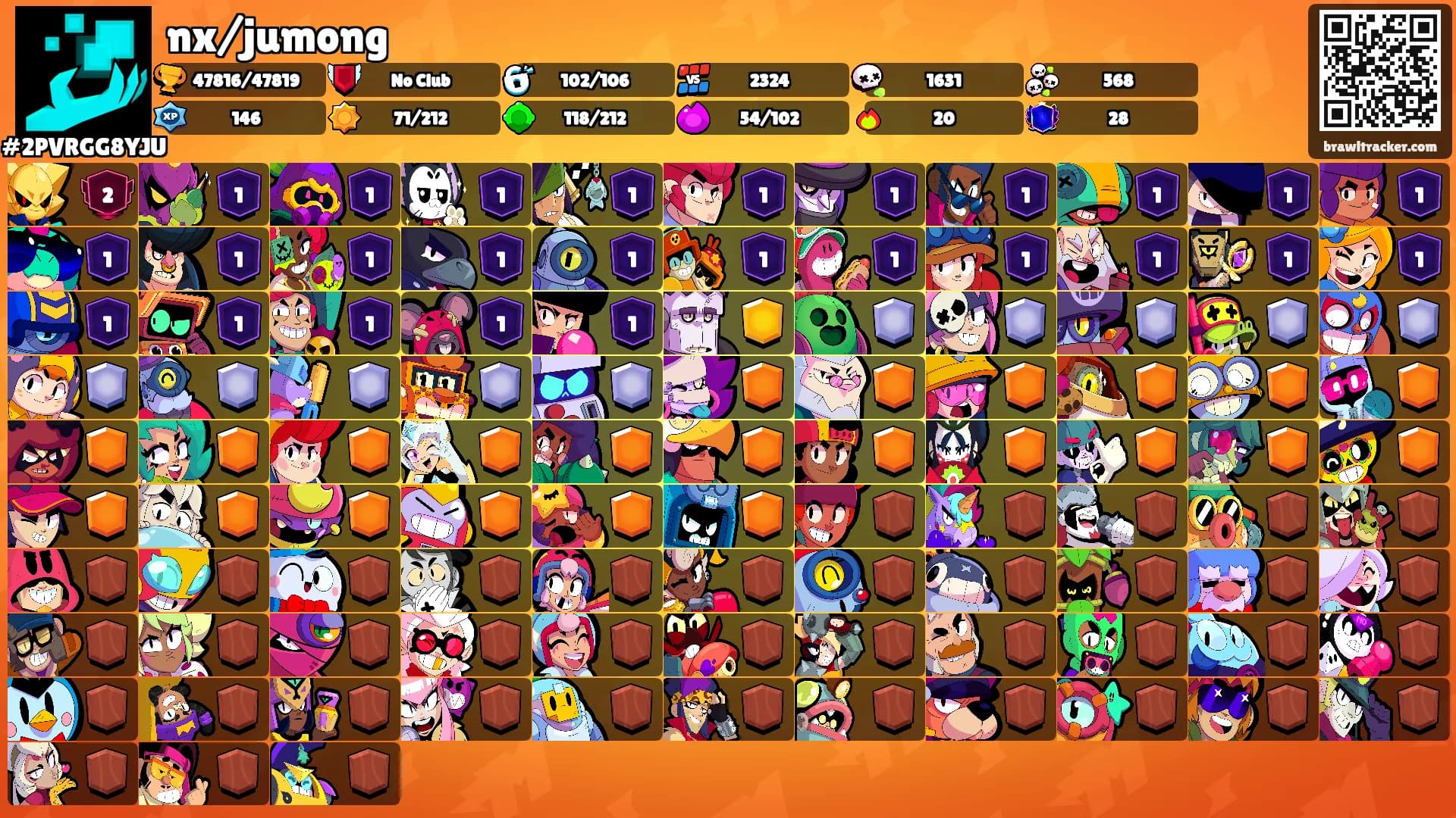 nx/jumong's Ranks