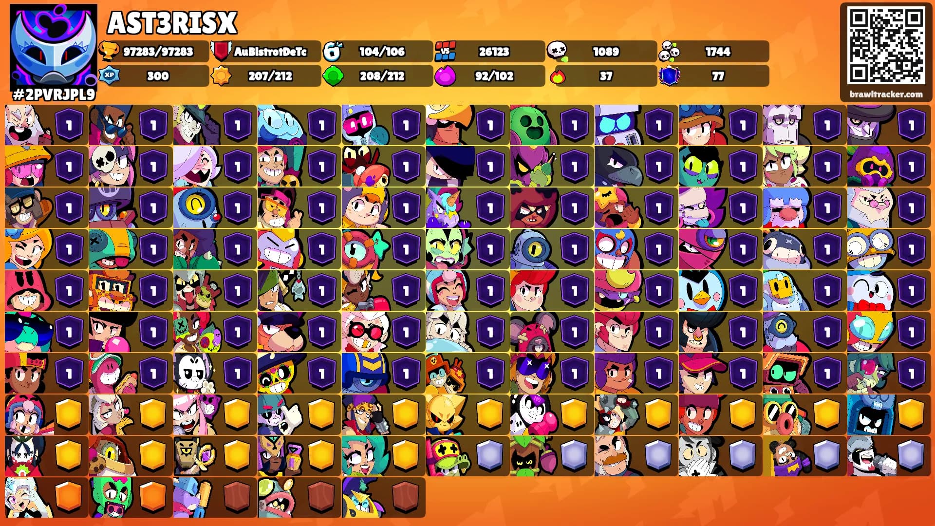 AST3RISX's Ranks