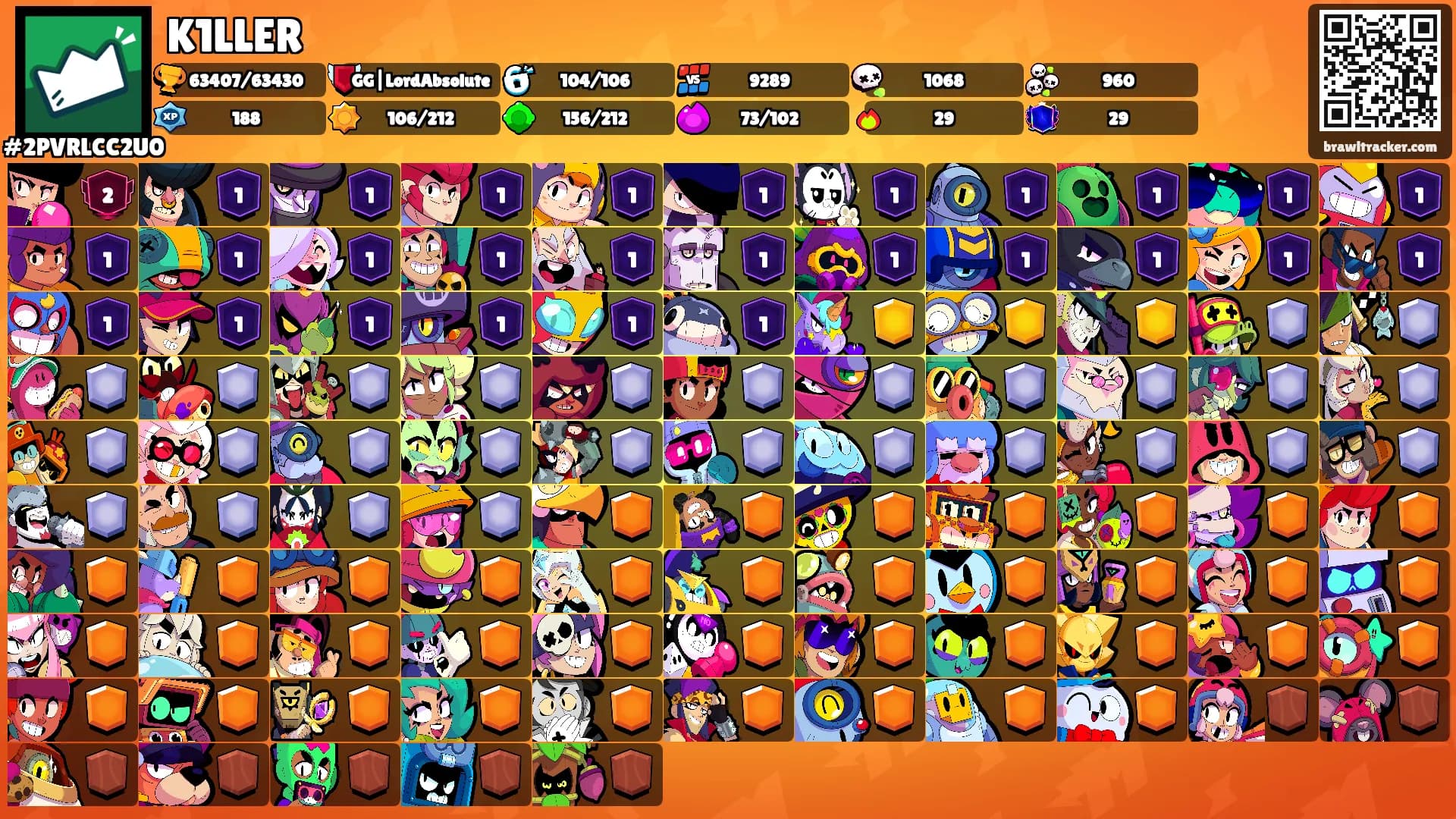 K1LLER's Ranks