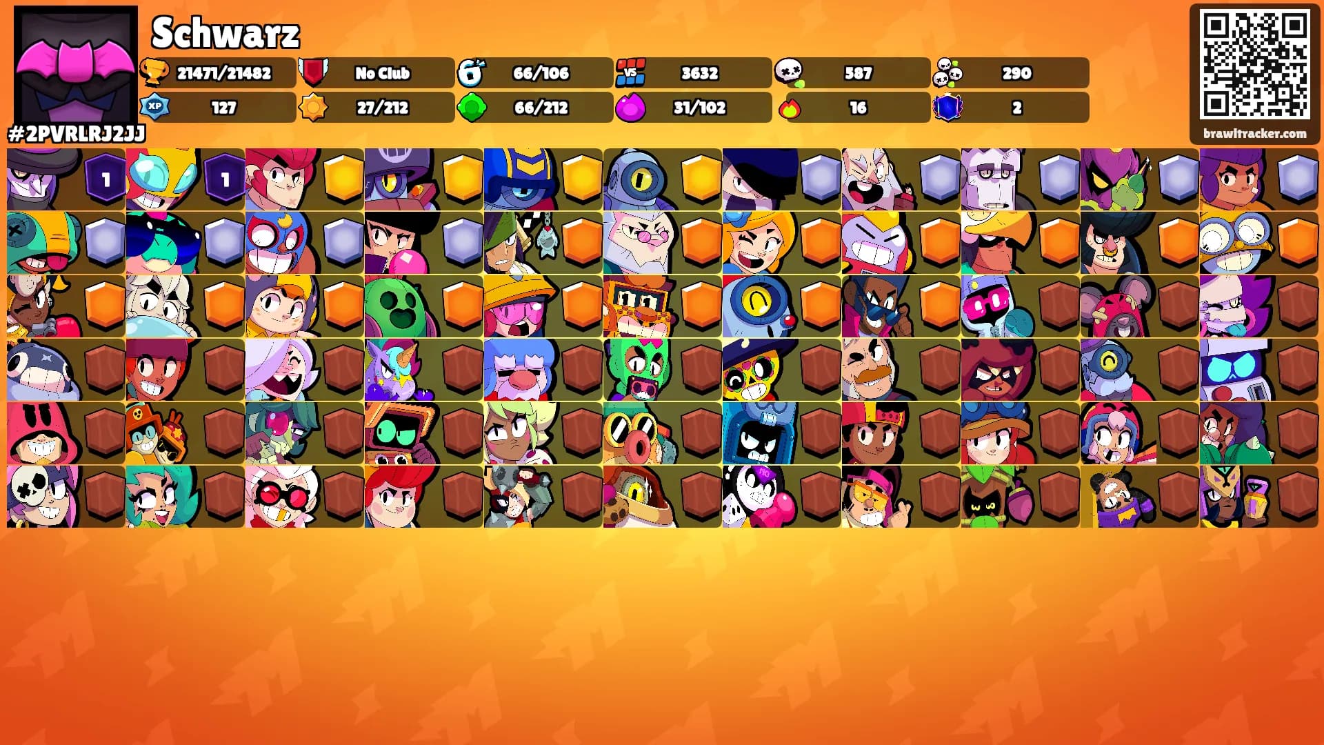 Schwarz's Ranks