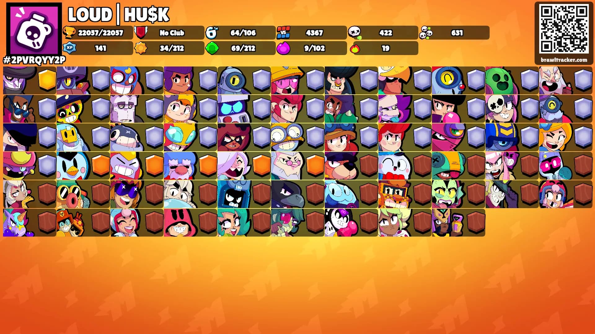 LOUD|HU$K's Ranks