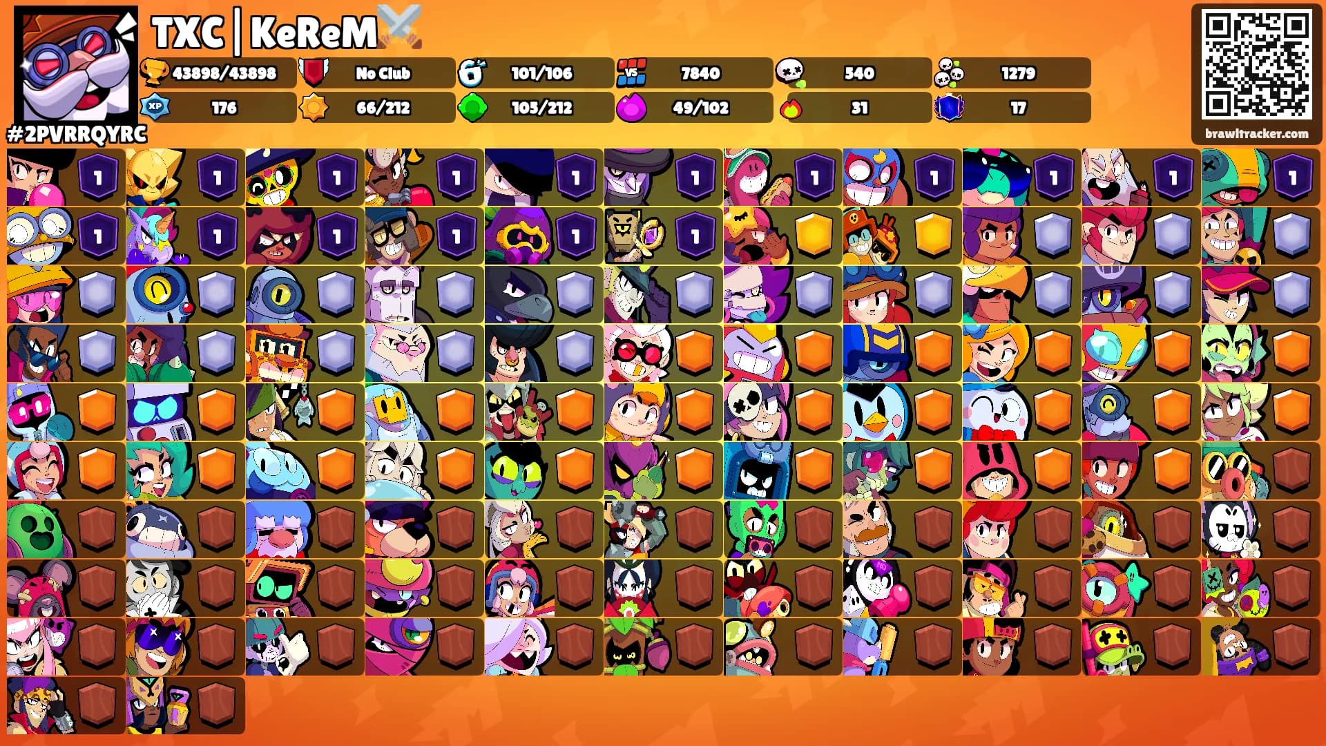 TXC|KeReM⚔️'s Ranks