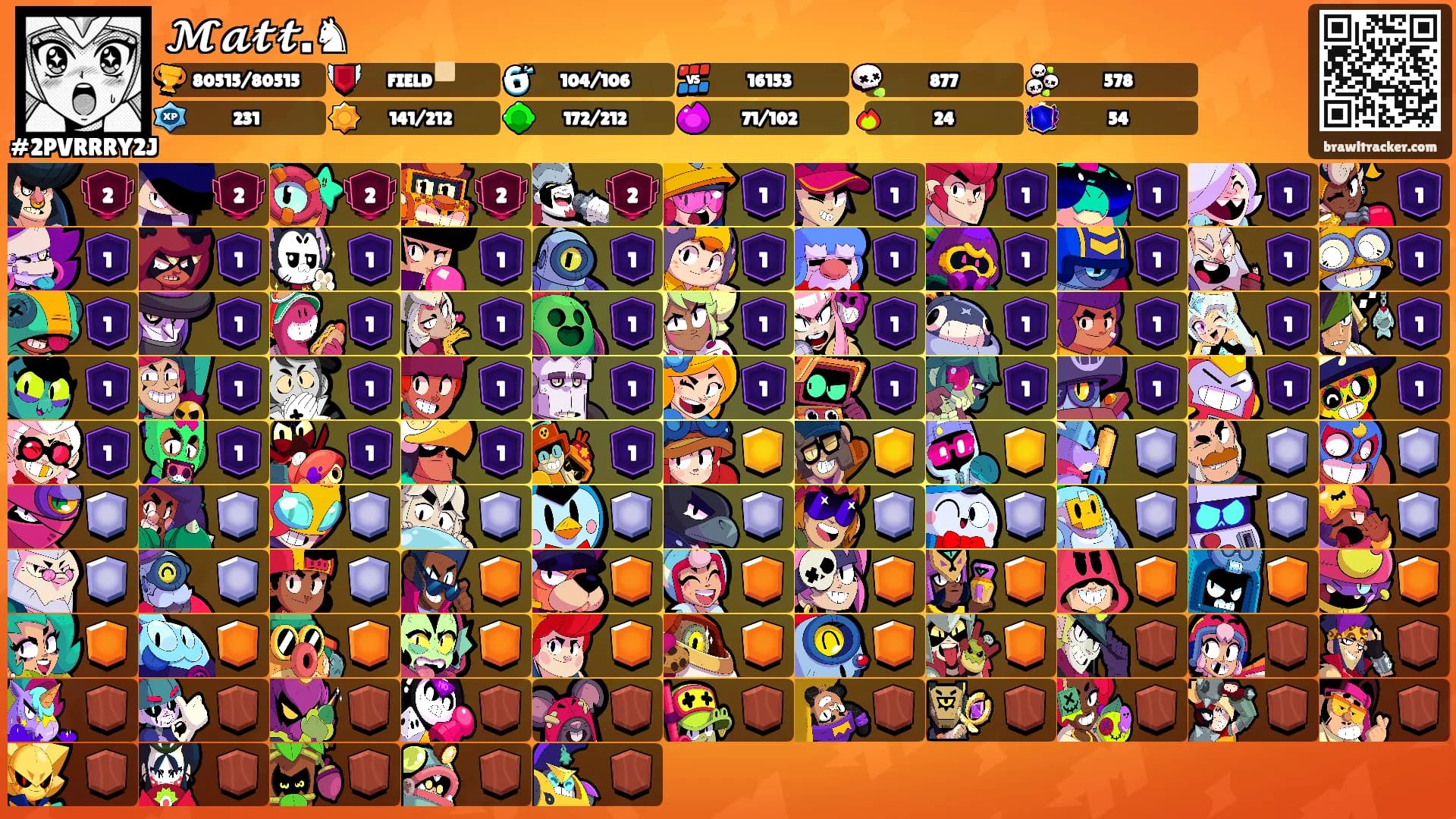 𝓜𝓪𝓽𝓽.♞'s Ranks