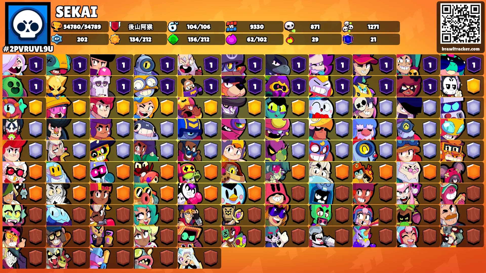 SEKAI's Ranks