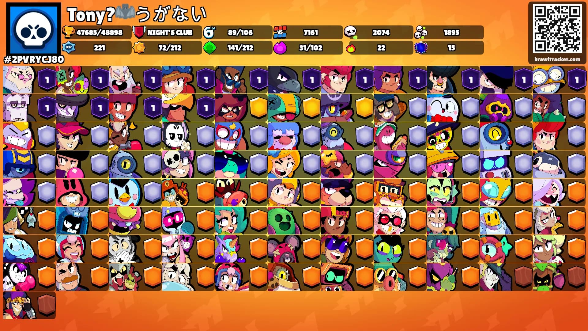 Tony?🦇うがない's Ranks