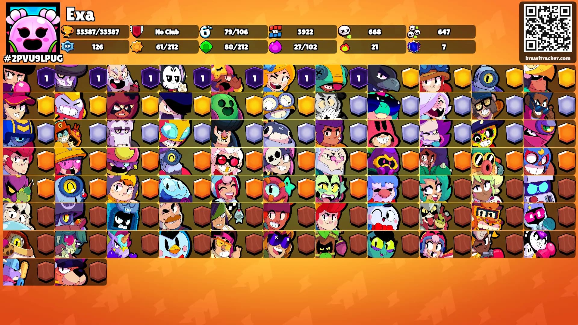 Exa's Ranks