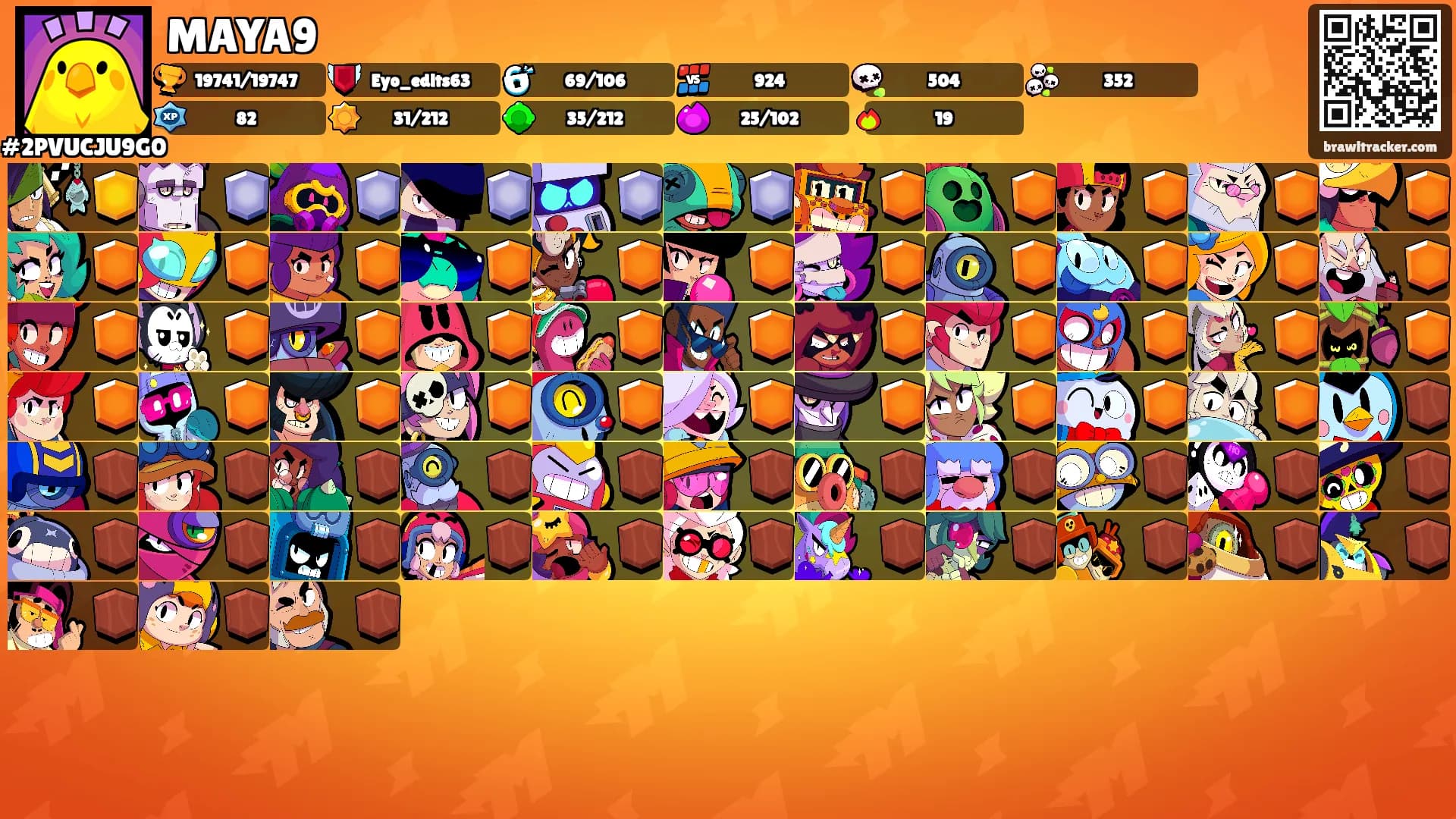 MAYA9's Ranks