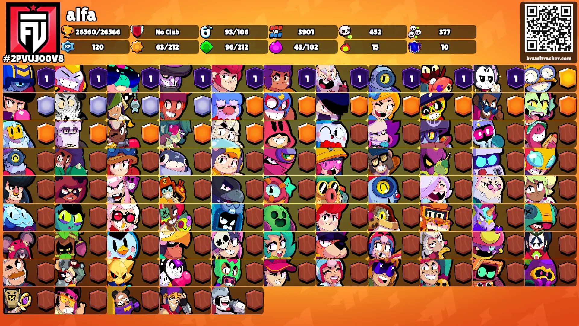 alfa's Ranks
