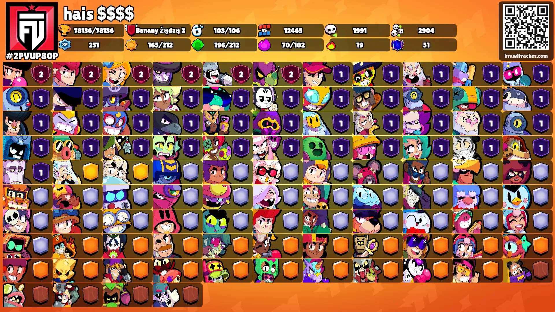 hais $$$$'s Ranks