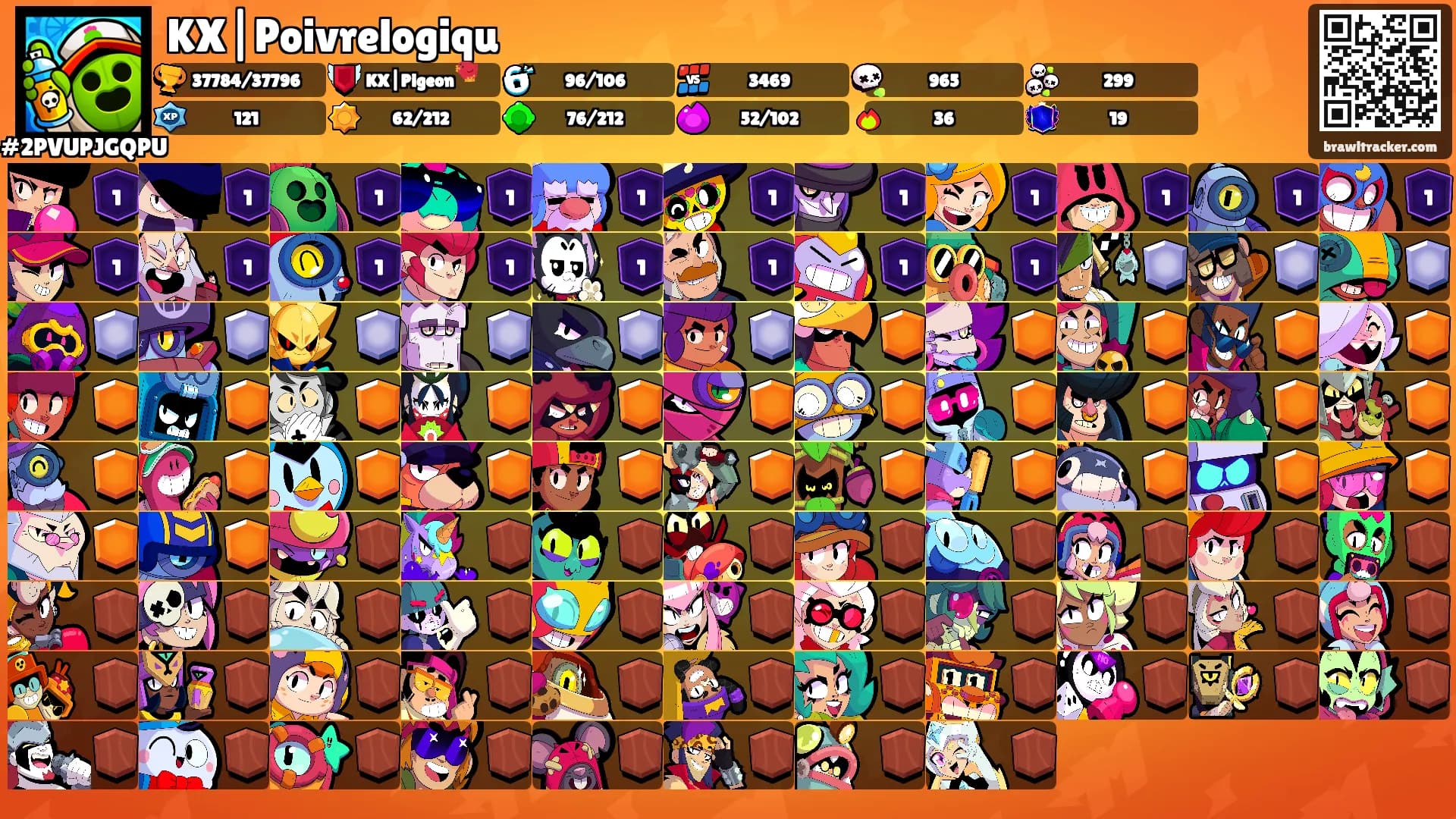 KX|Poivrelogiqu's Ranks