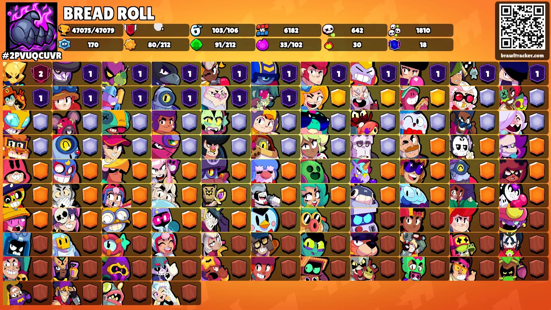 BREAD ROLL's Ranks
