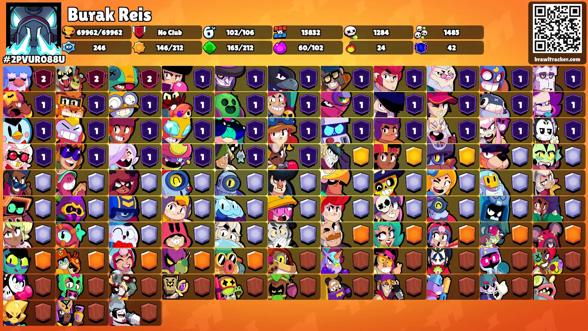 Burak Reis's Ranks