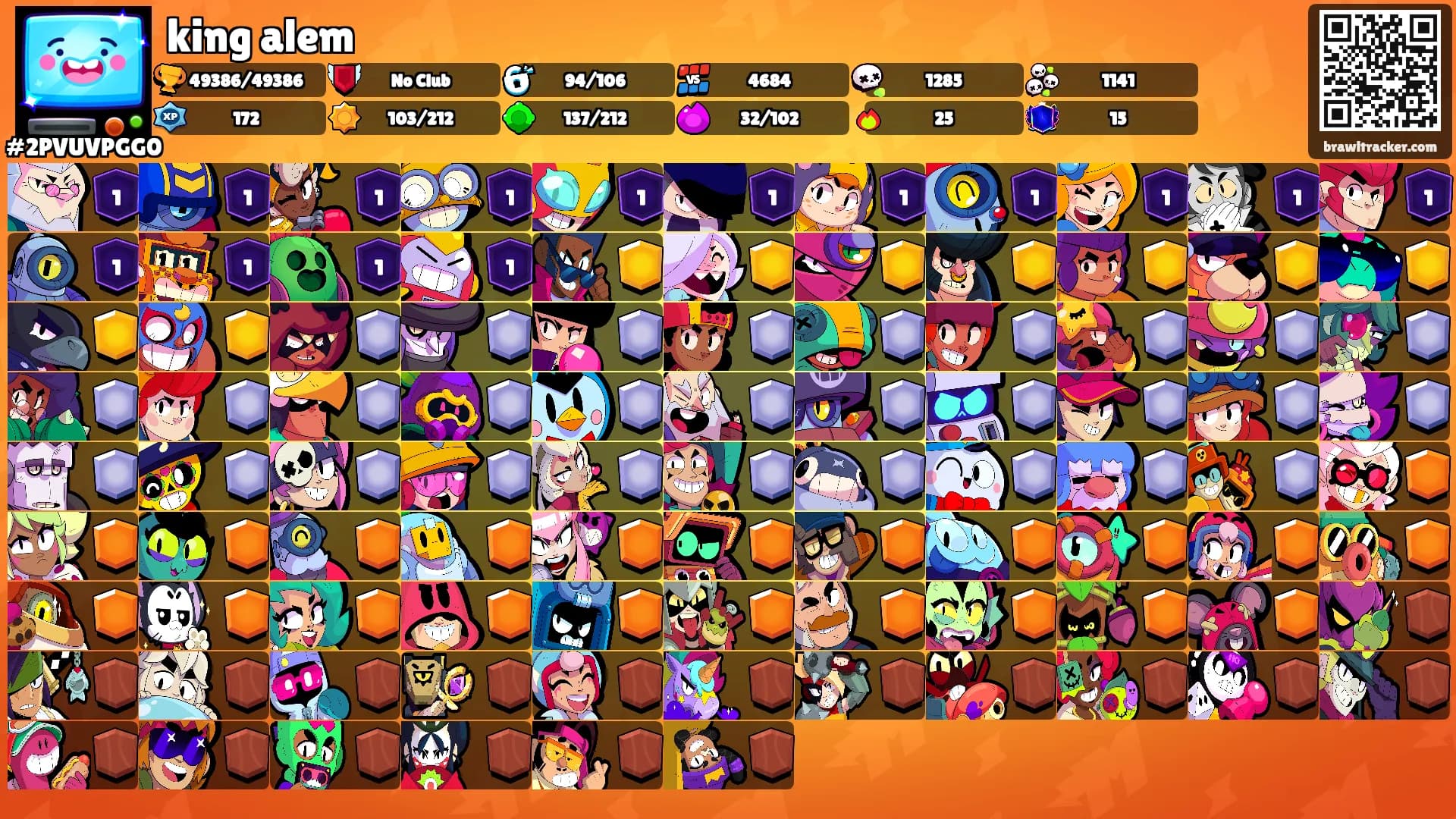 king alem's Ranks