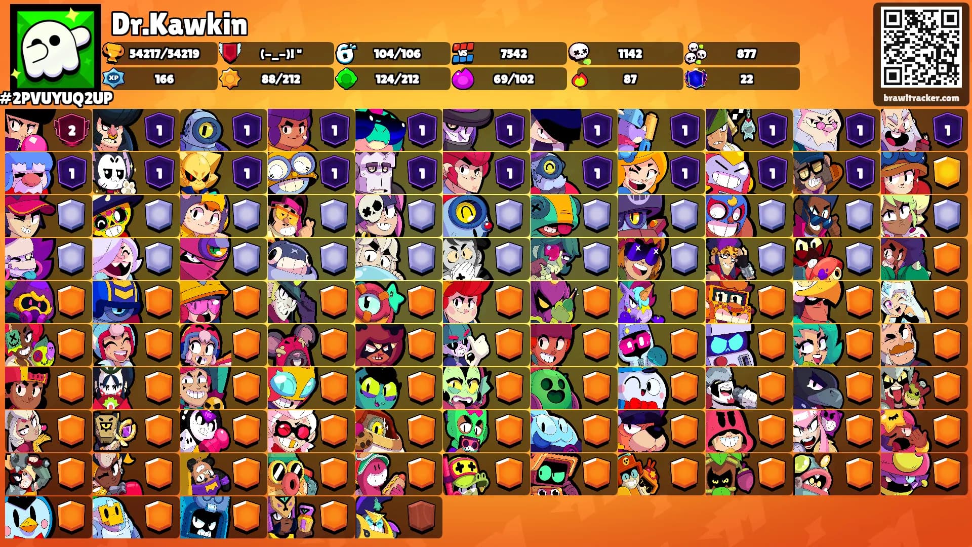 Dr.Kawkin's Ranks