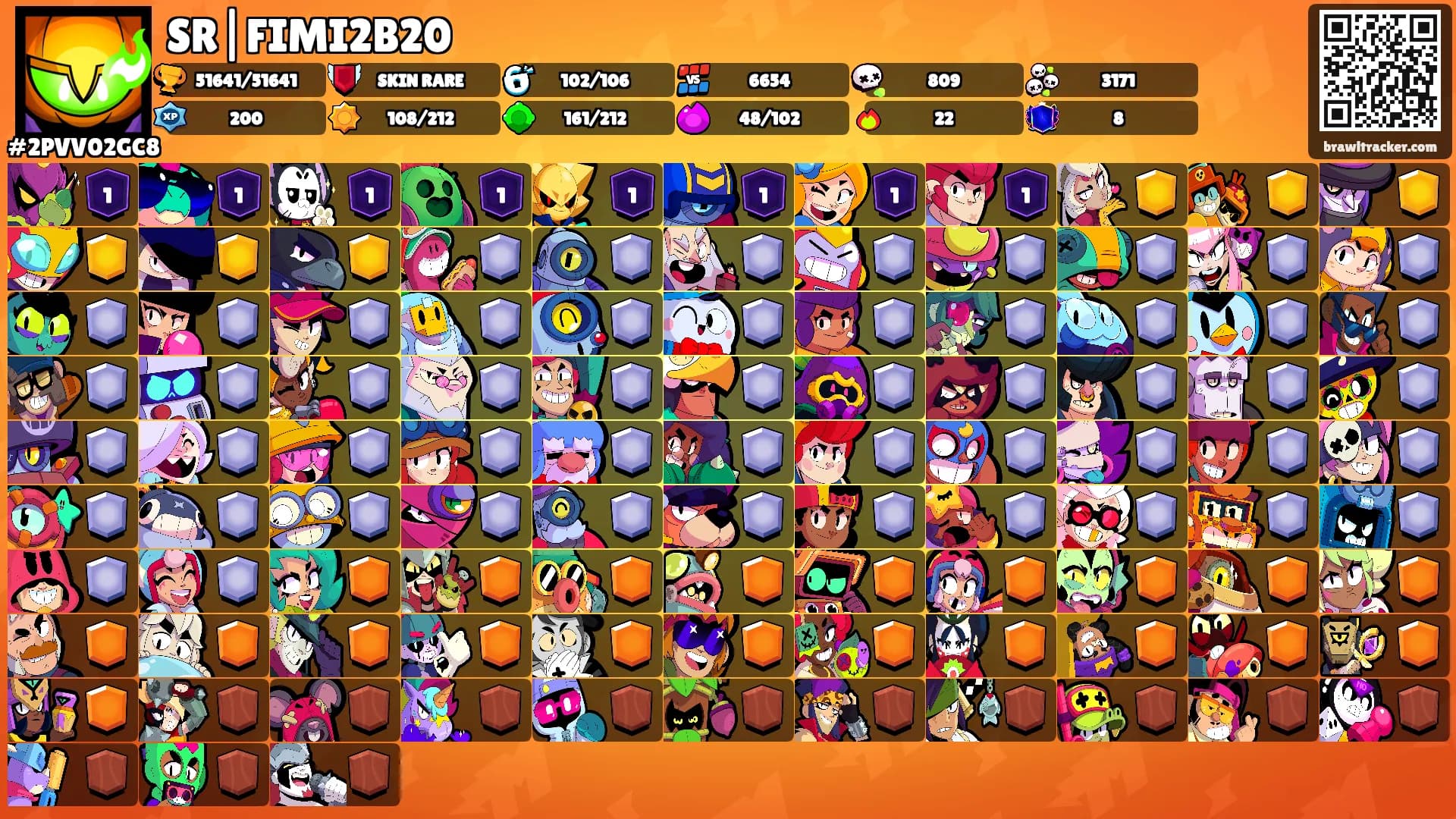 SR|FIMI2B20's Ranks