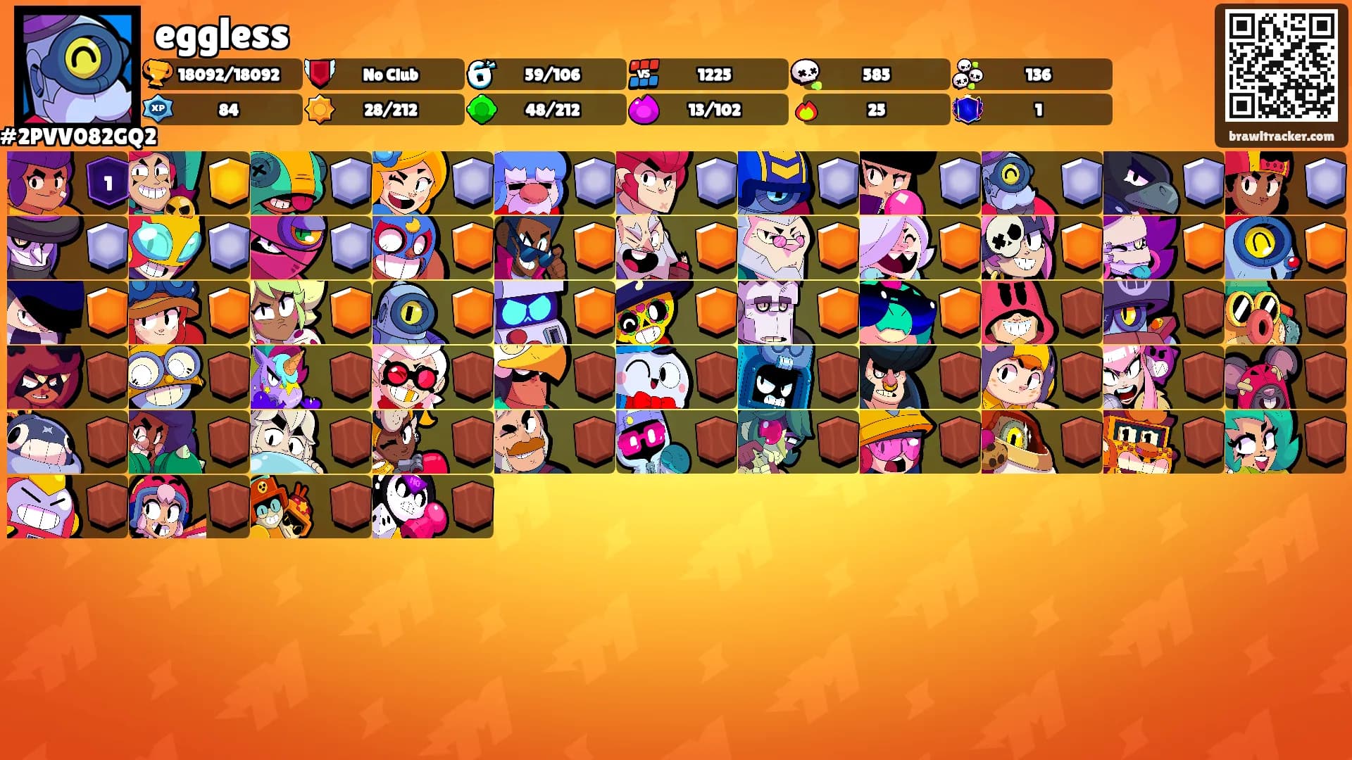 eggless's Ranks