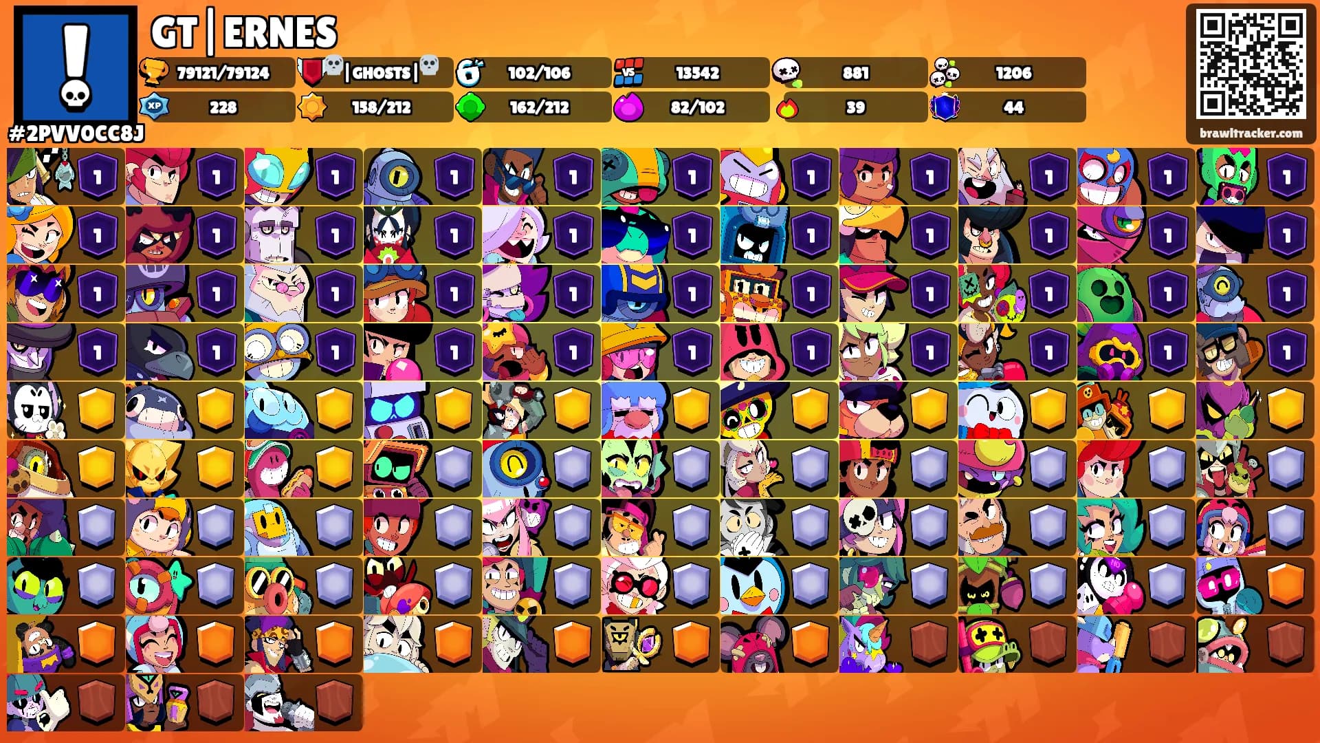 GT|ERNES's Ranks
