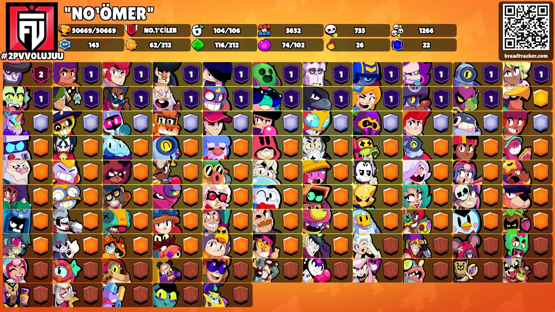 "NO¹ÖMER"'s Ranks