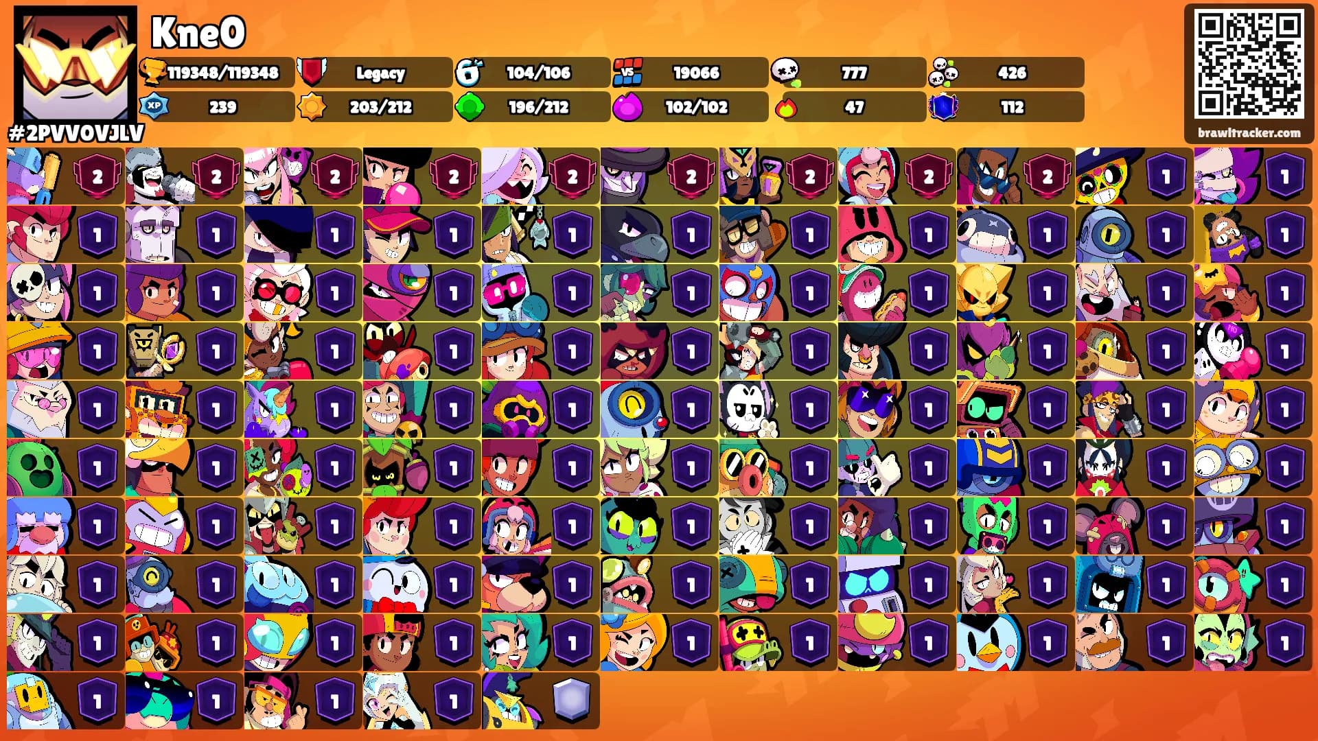 Kne0's Ranks
