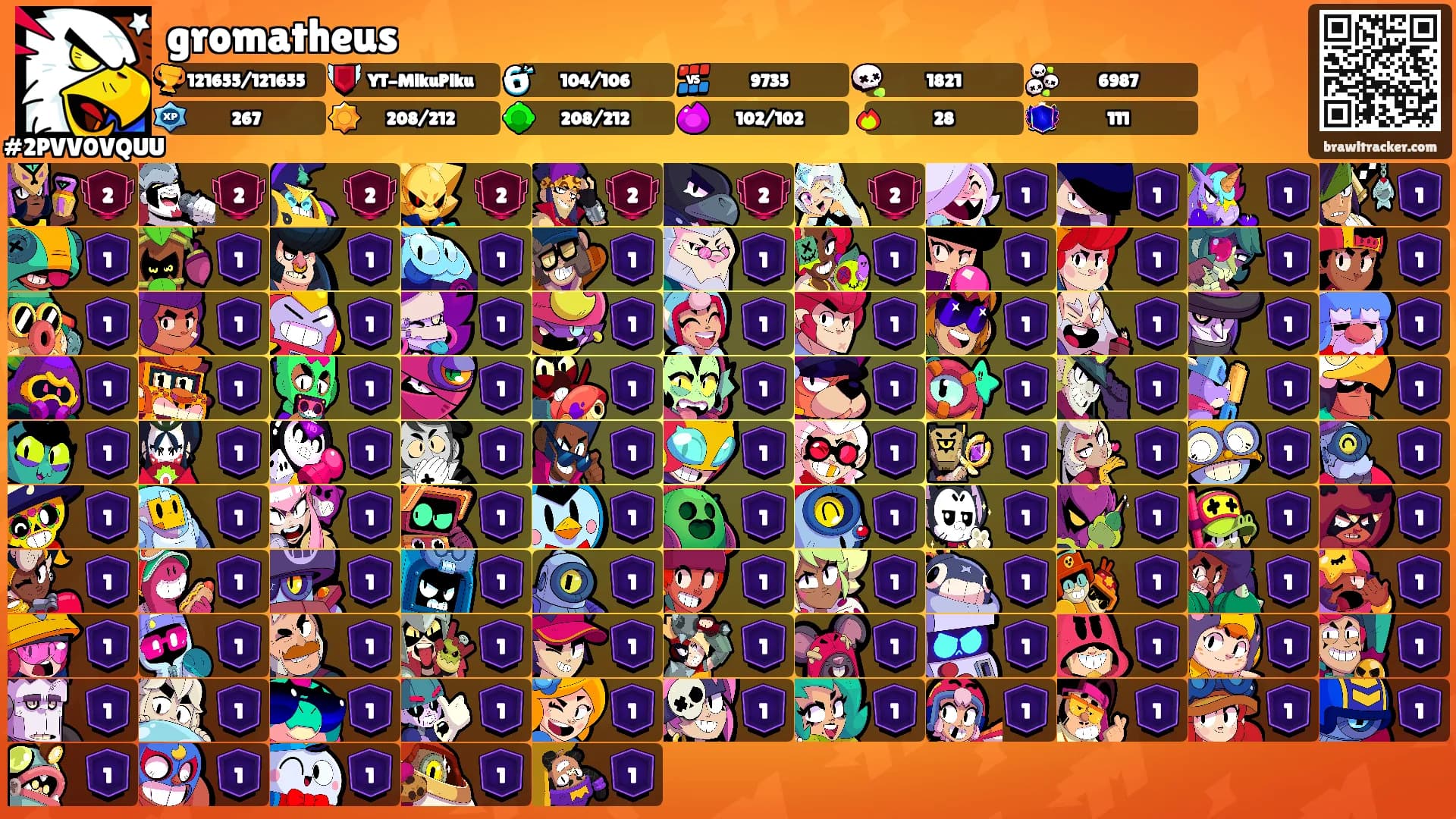 gromatheus's Ranks