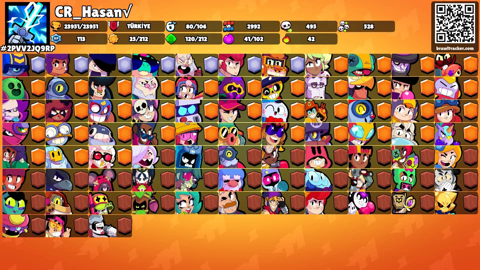 CR_Hasan√'s Ranks