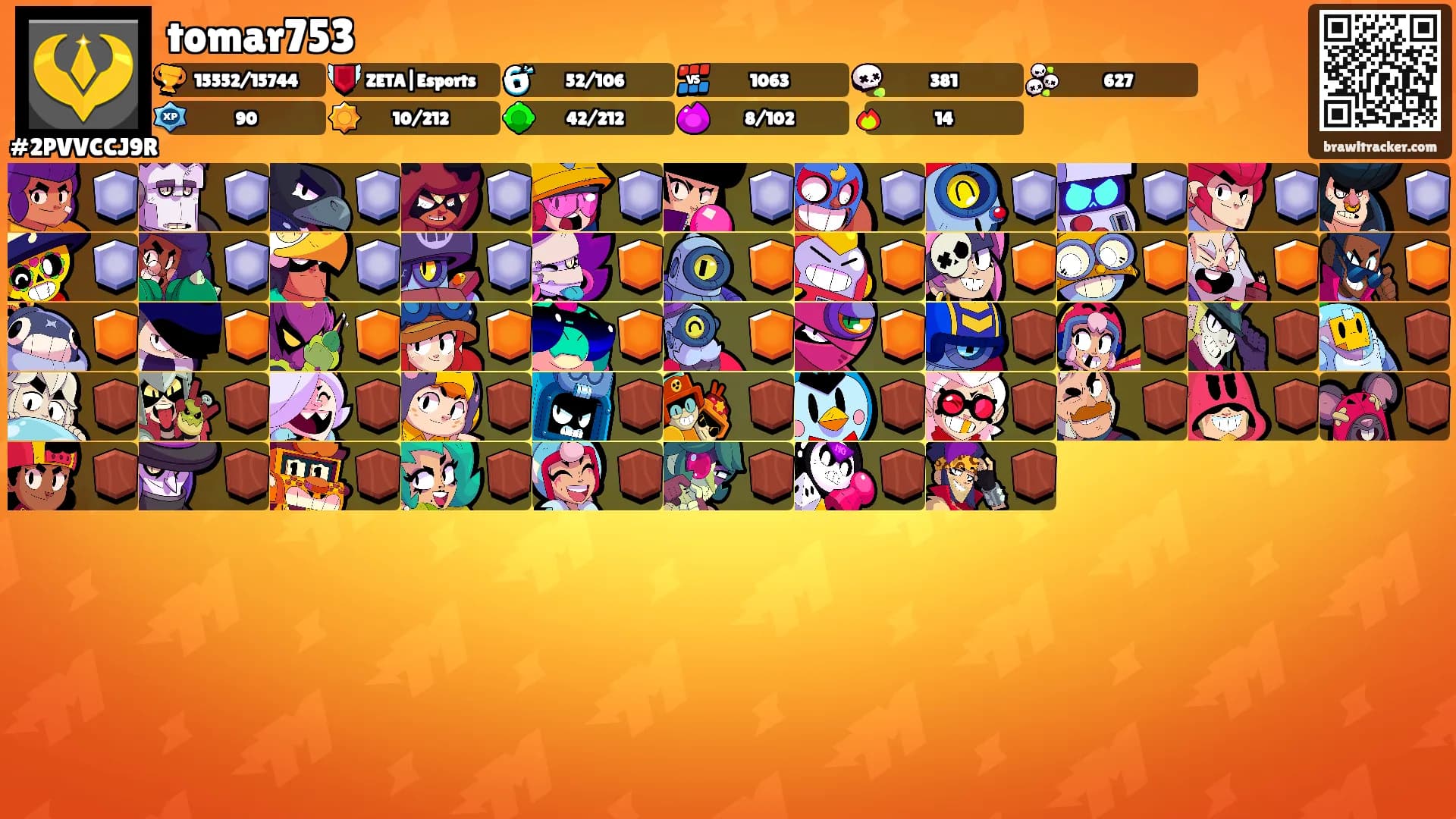 tomar753's Ranks