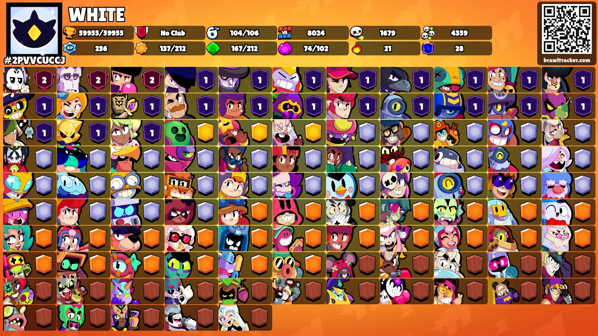 WHITE's Ranks