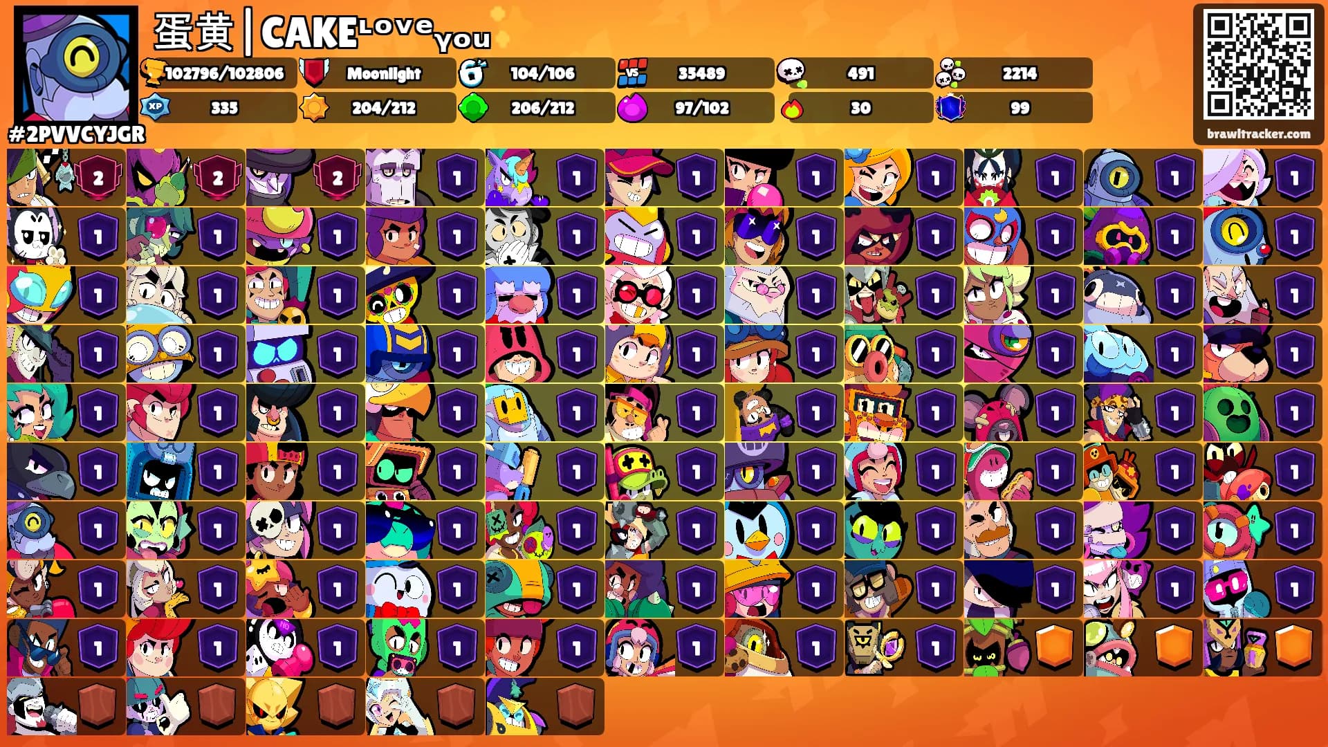 蛋黄|CAKEᶫᵒᵛᵉᵧₒᵤ✨'s Ranks