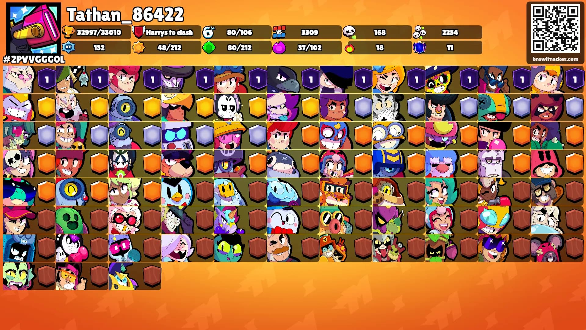 Tathan_86422's Ranks
