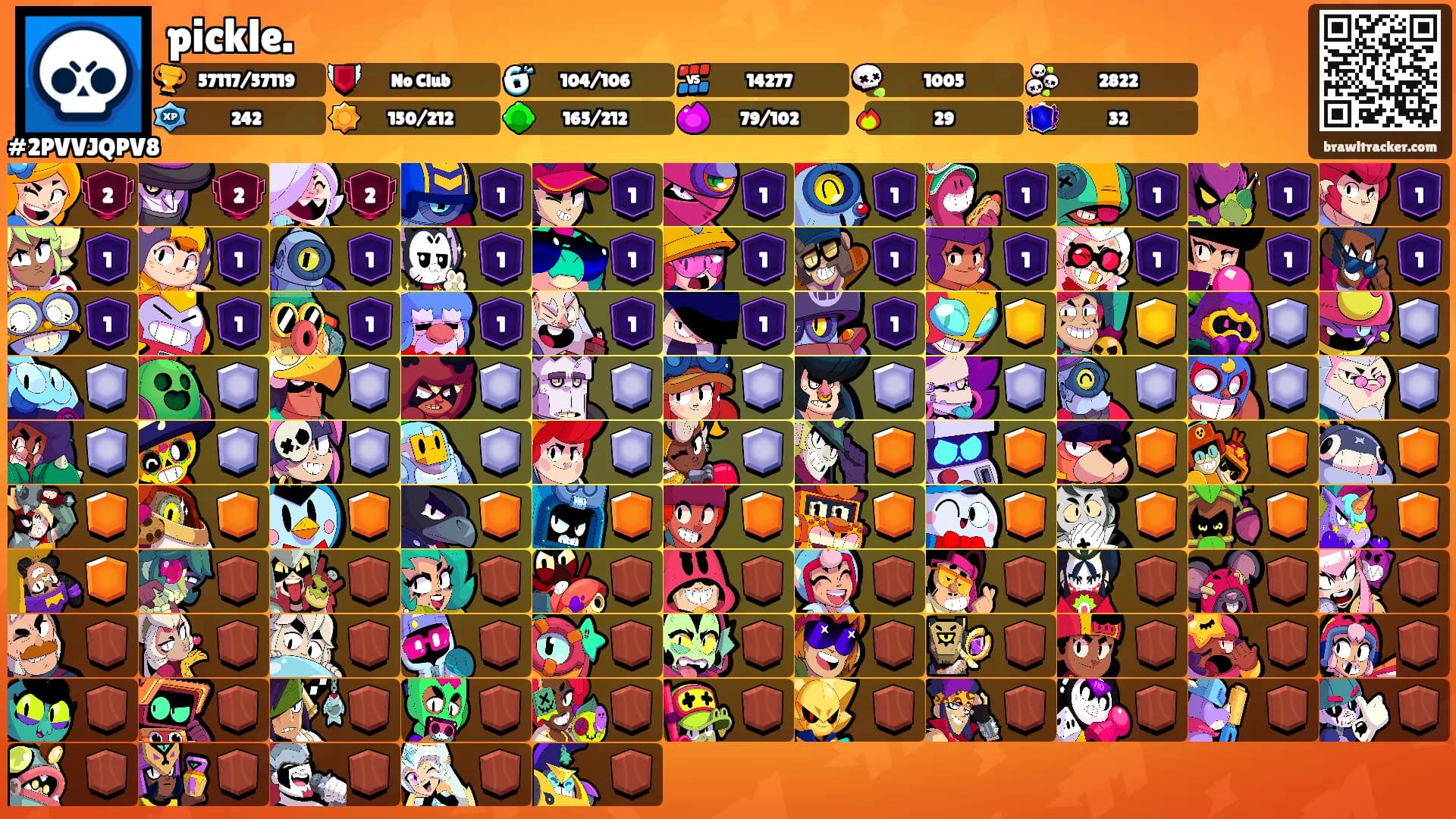 pickle.'s Ranks