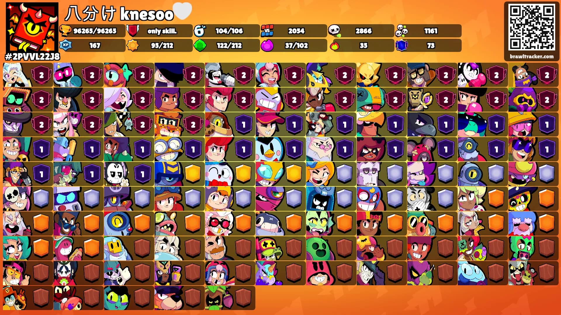 八分け knesoo🤍's Ranks