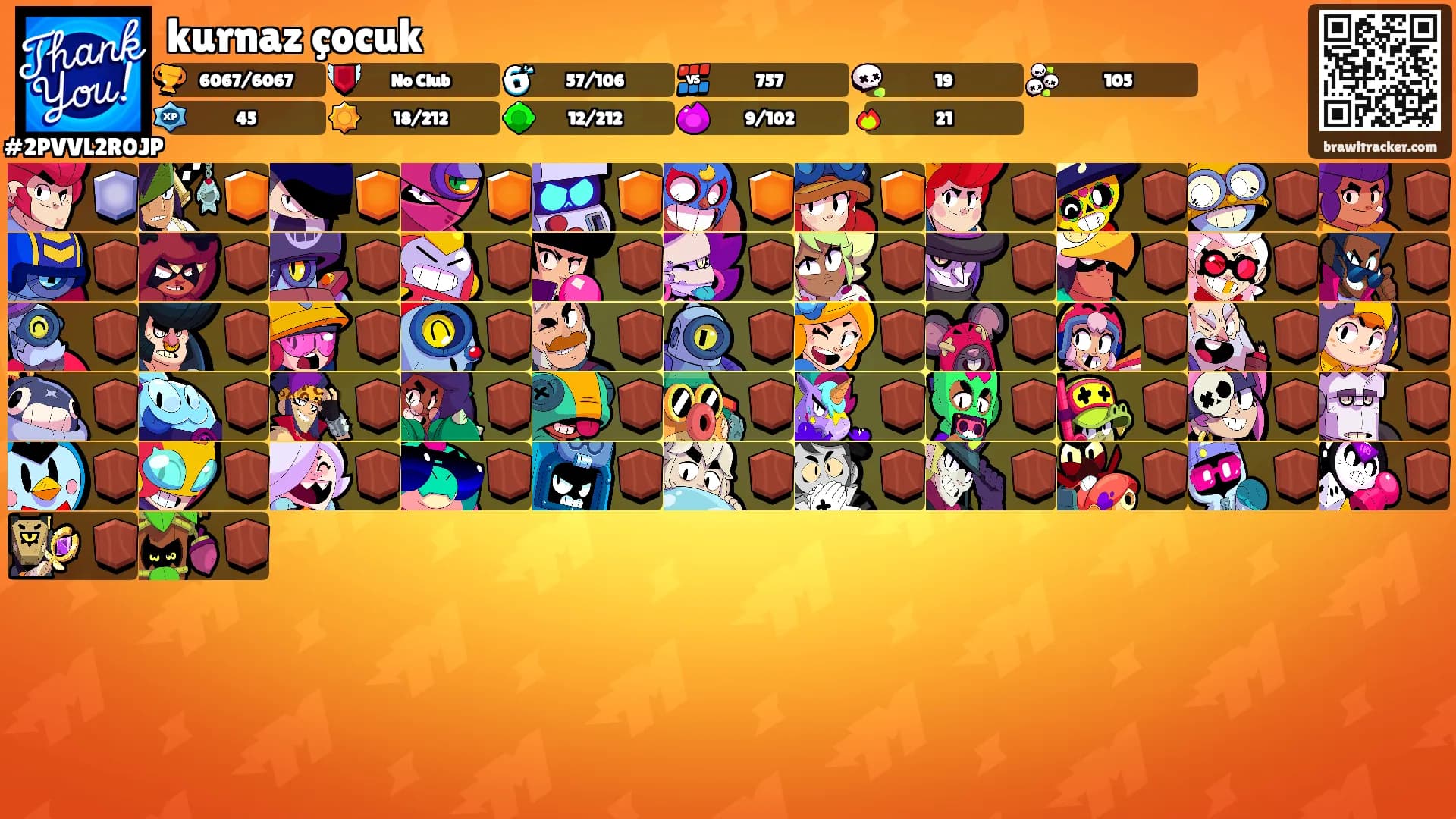 kurnaz çocuk's Ranks