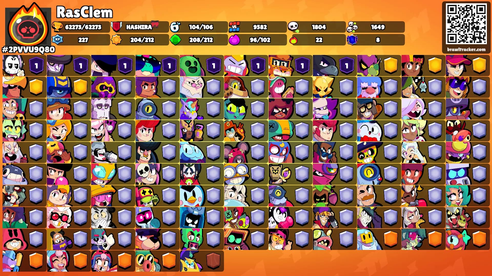 RasClem's Ranks