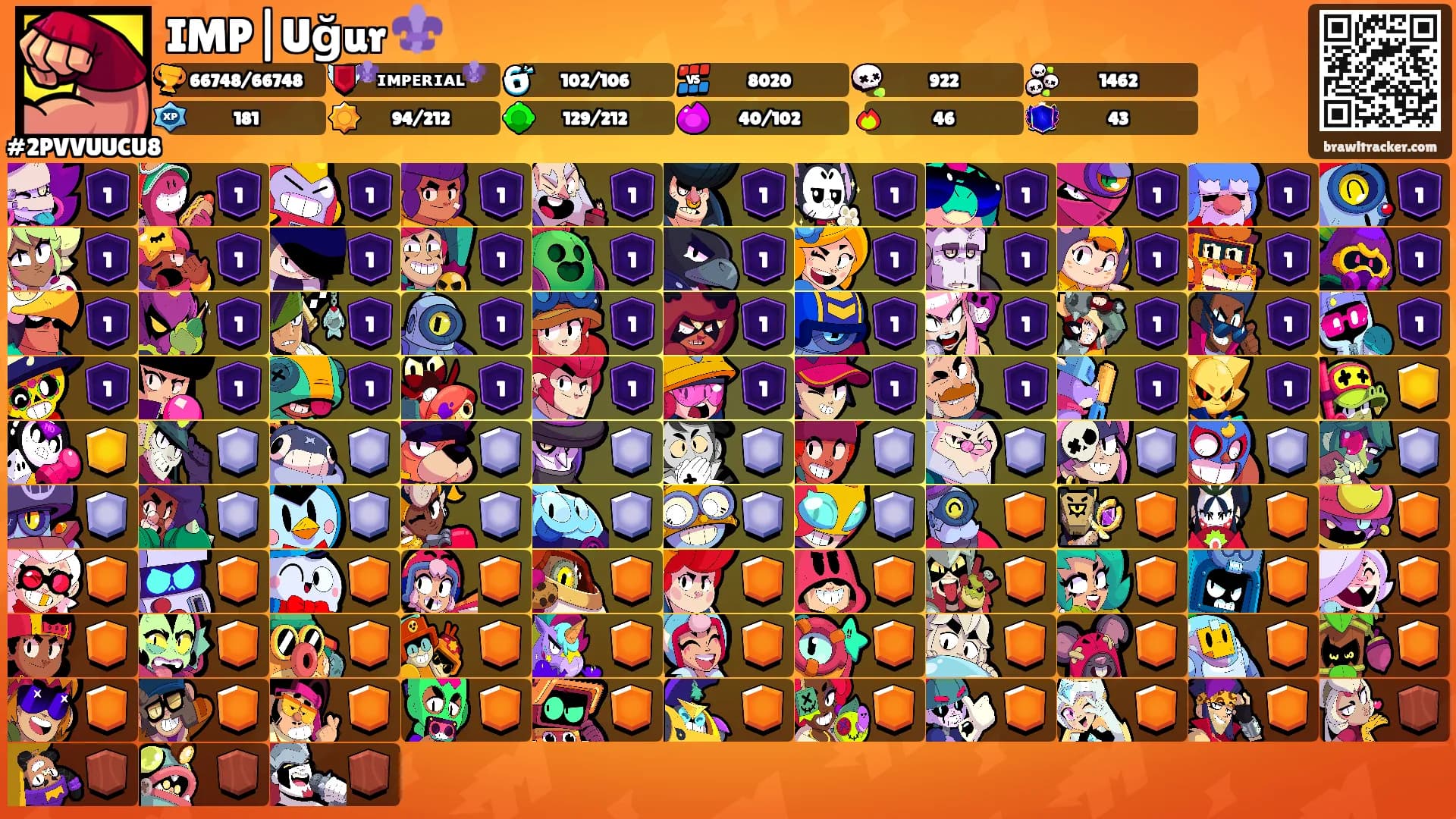 IMP|Uğur ⚜️'s Ranks