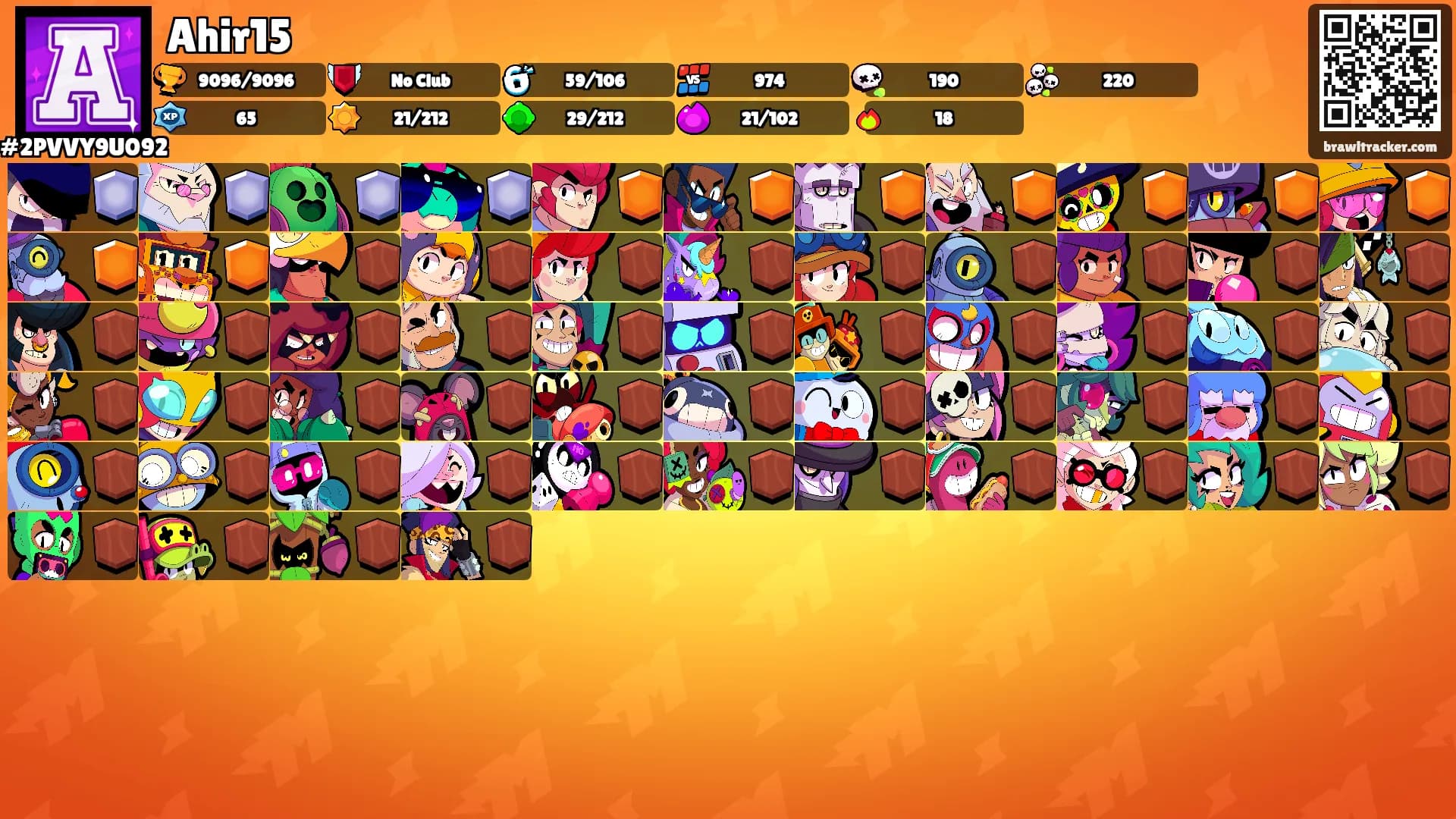 Ahir15's Ranks
