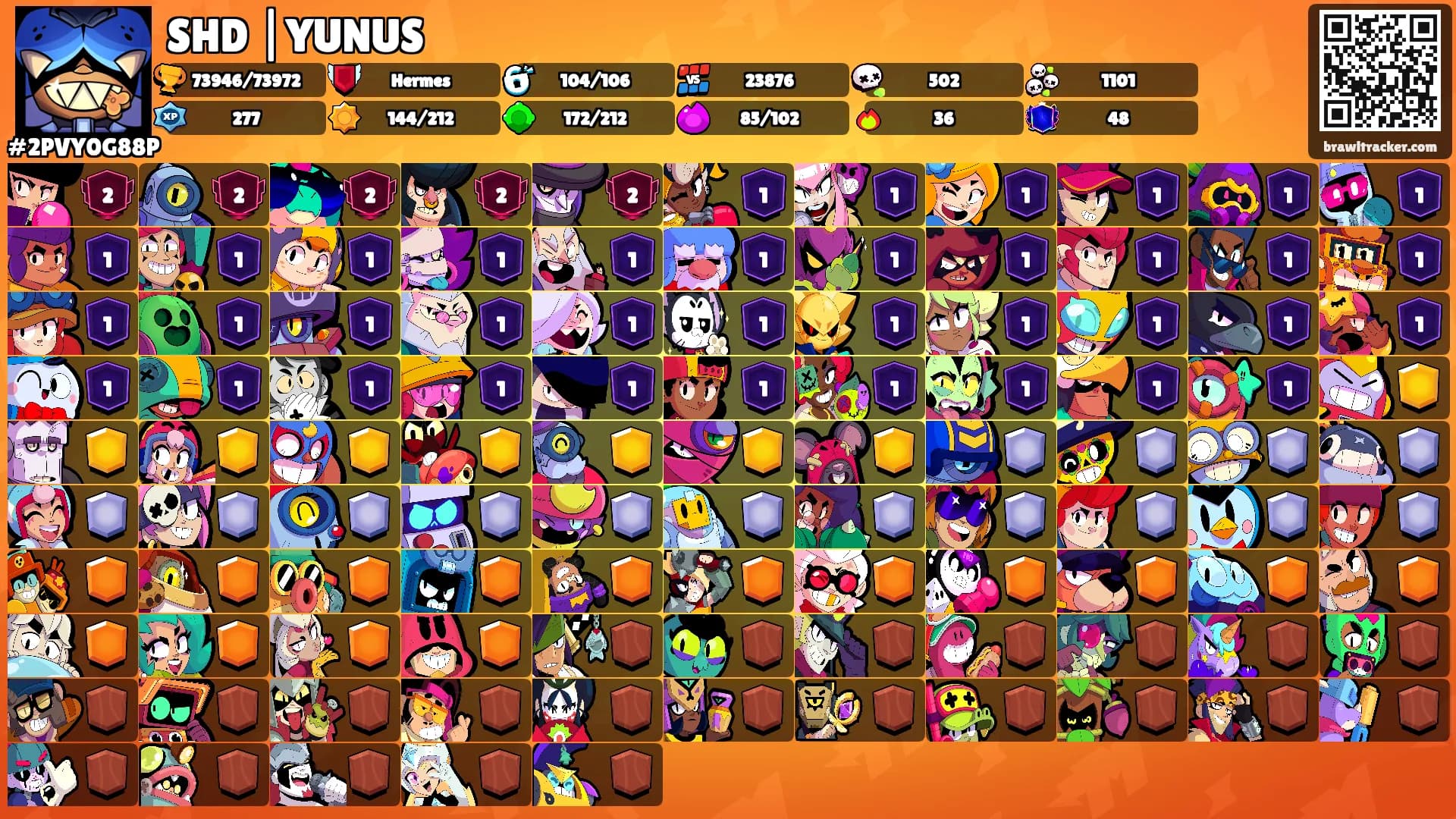 SHD |YUNUS's Ranks
