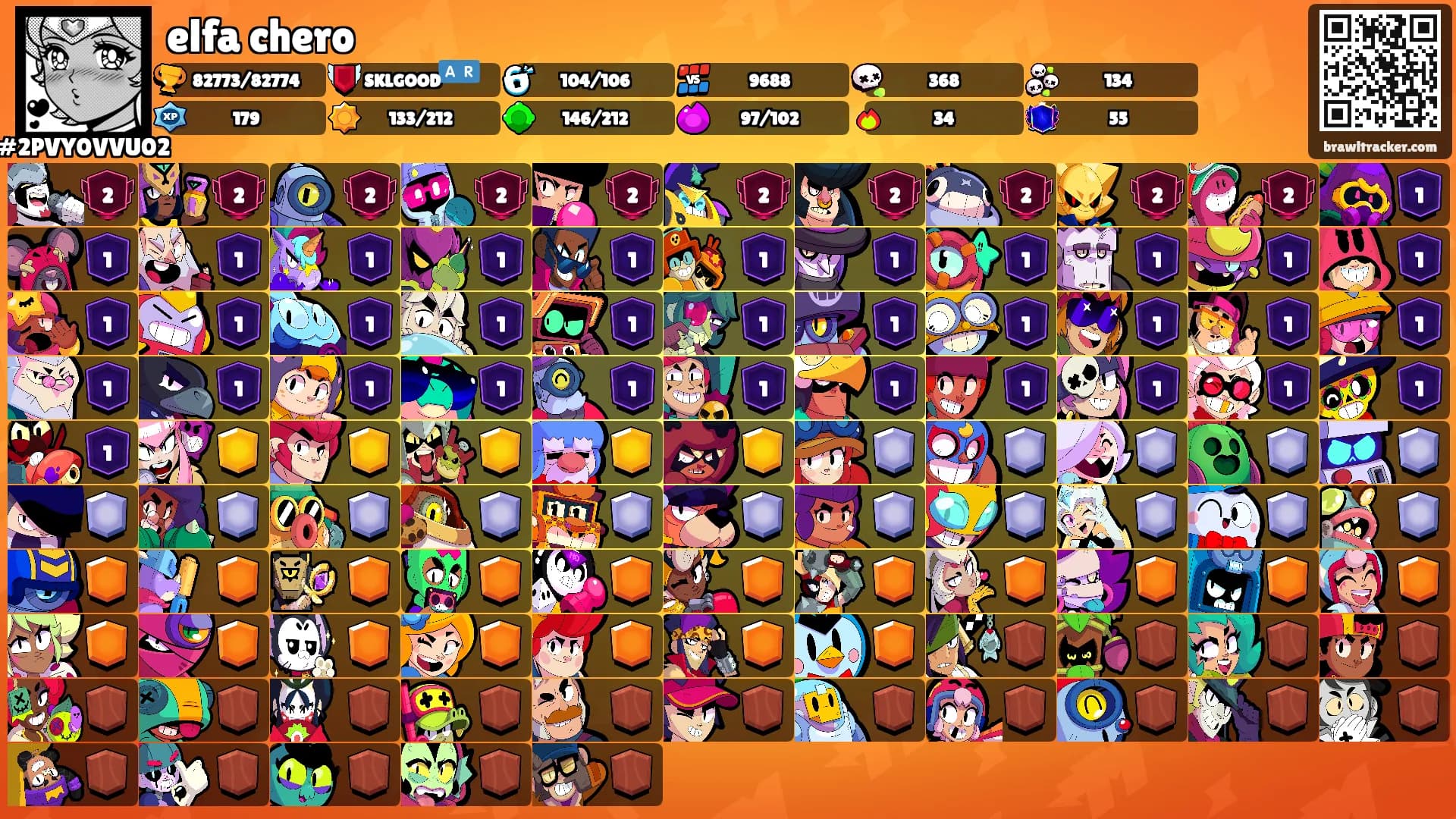 elfa chero's Ranks