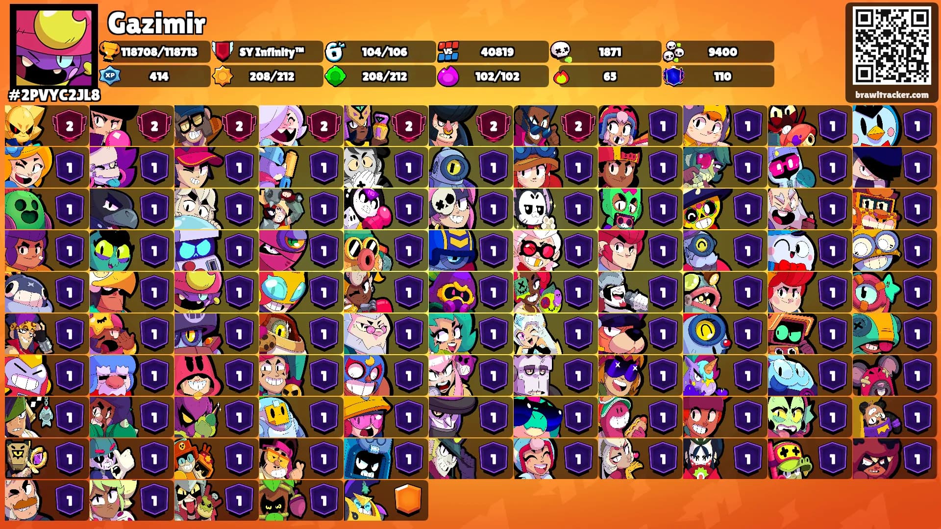 Gazimir's Ranks