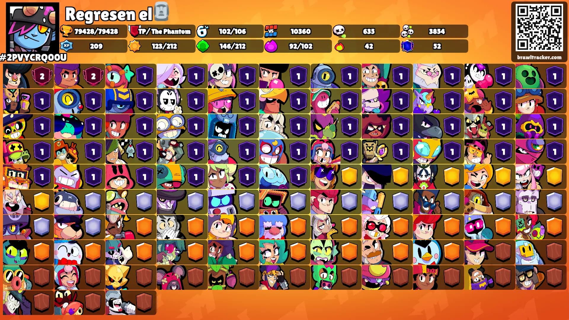 Regresen el🗿's Ranks