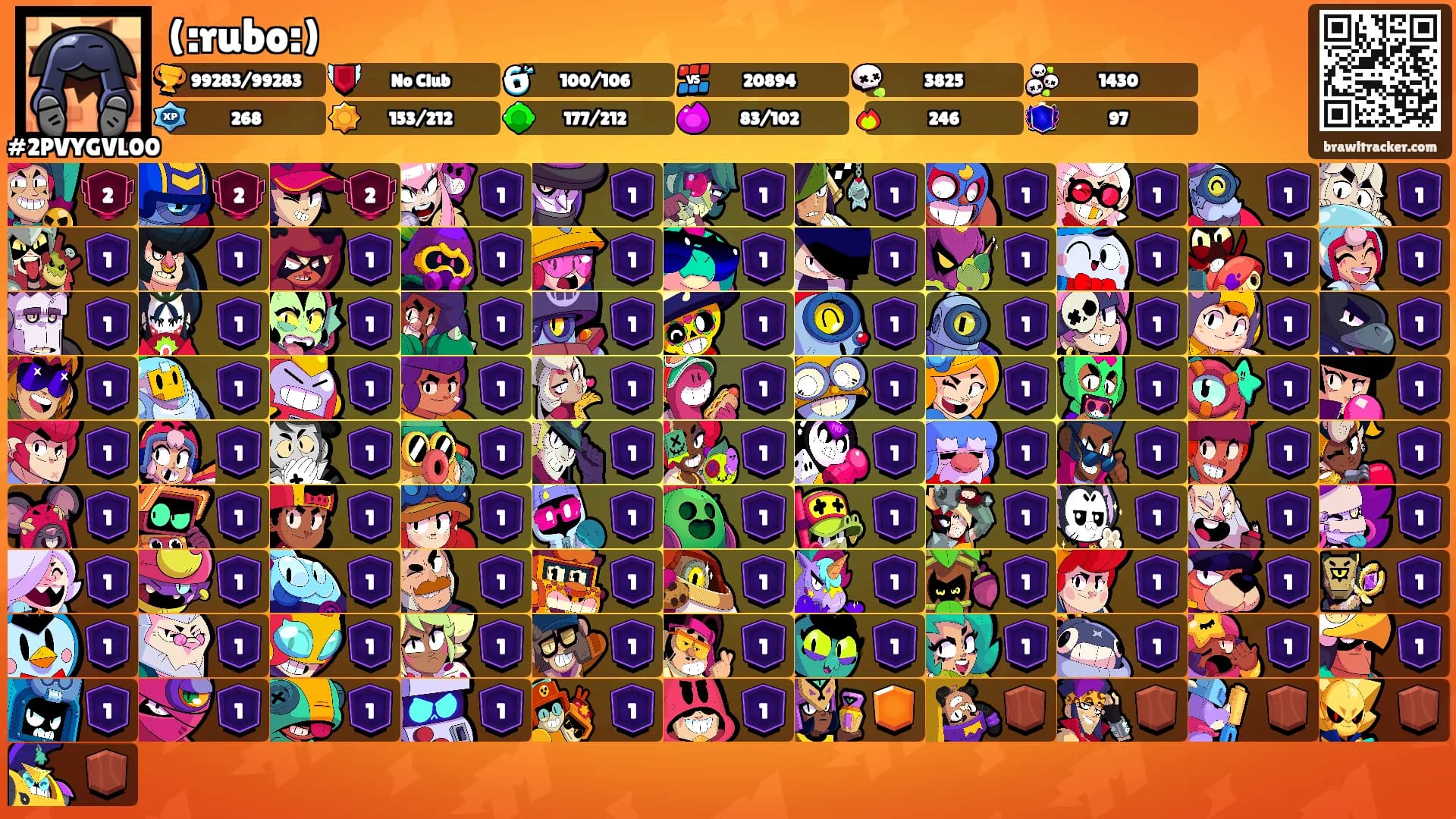 (:rubo:)'s Ranks