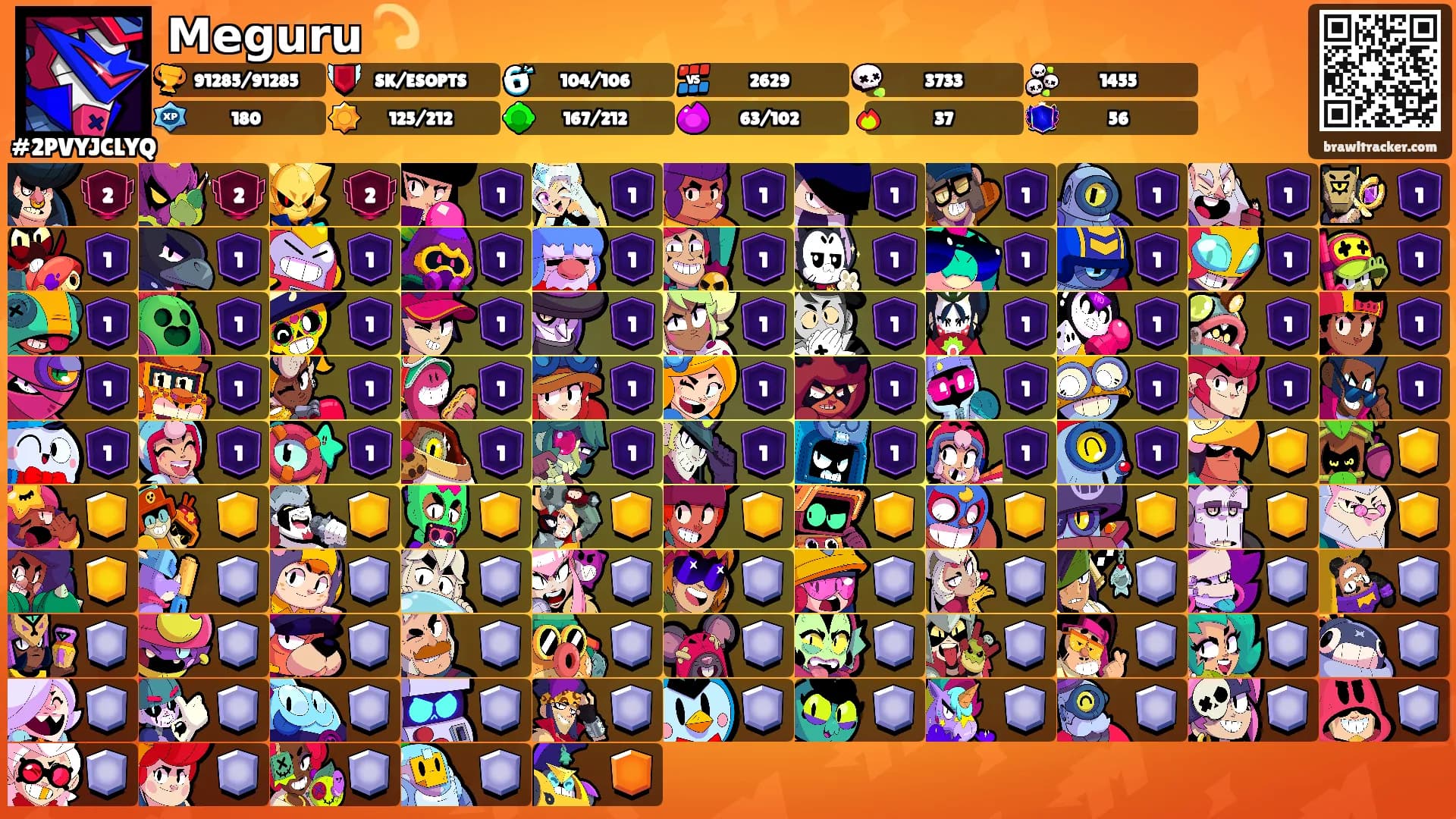 𝗠𝗲𝗴𝘂𝗿𝘂 💫's Ranks